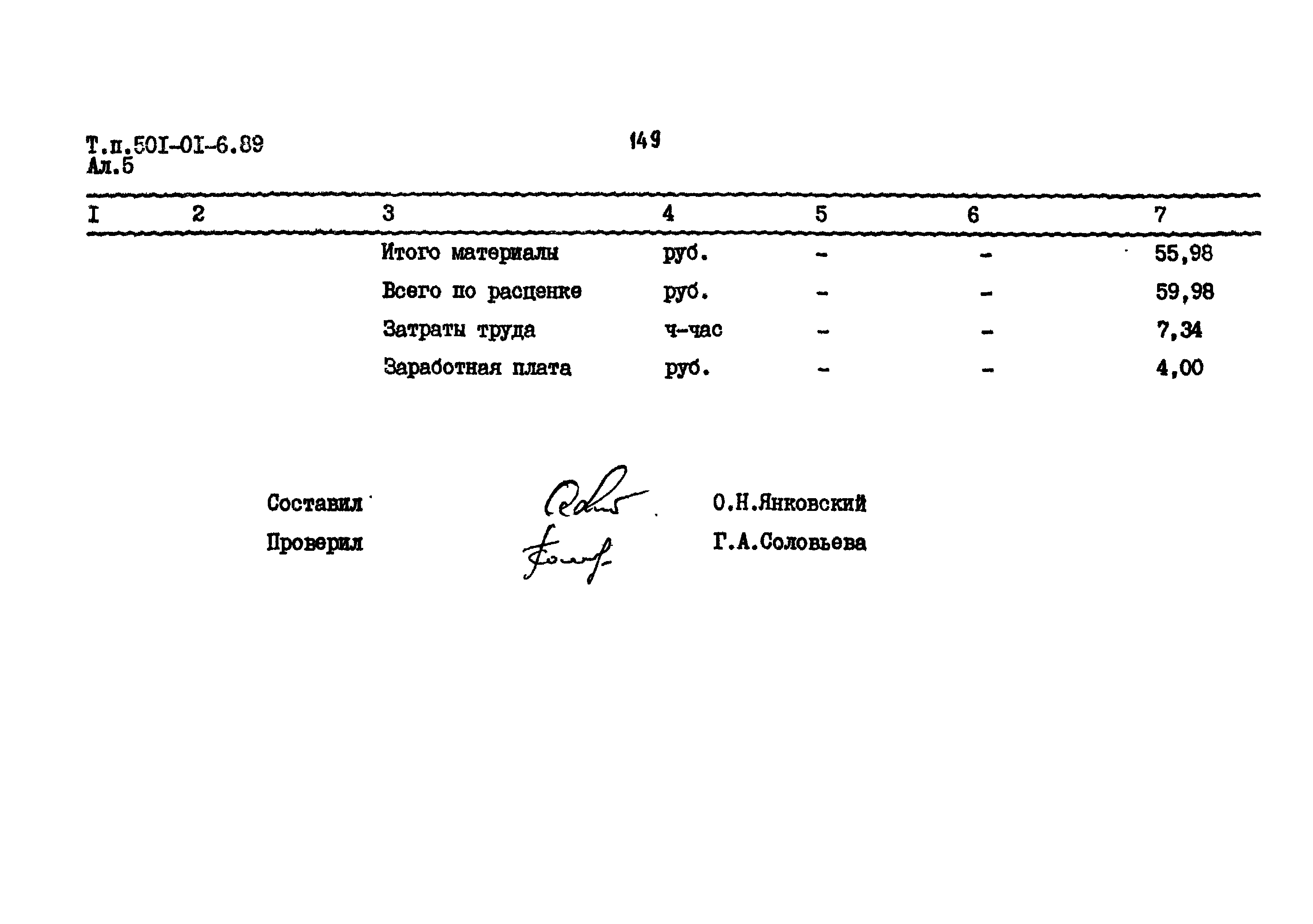 Типовые материалы для проектирования 501-01-6.89