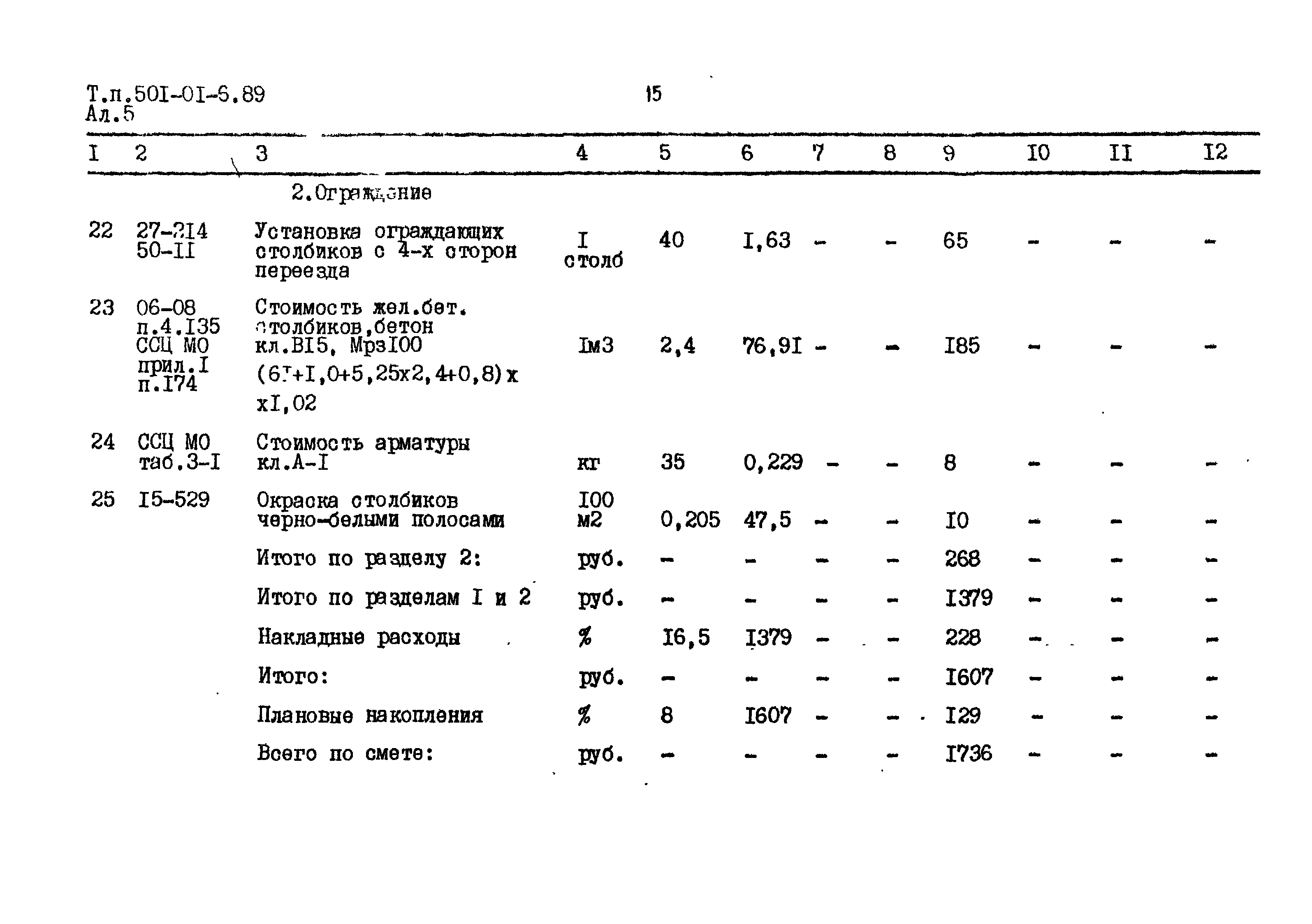 Типовые материалы для проектирования 501-01-6.89