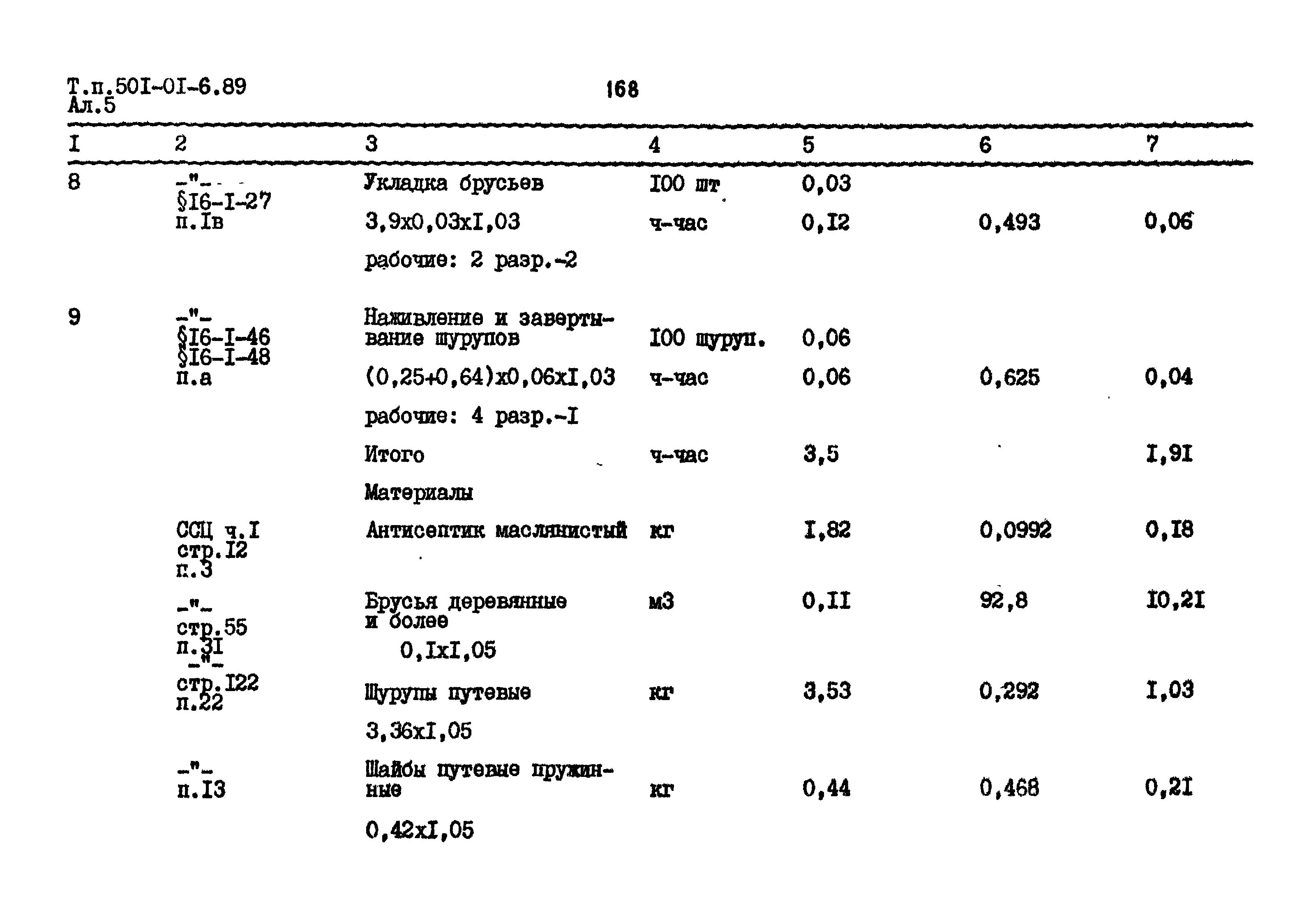 Типовые материалы для проектирования 501-01-6.89