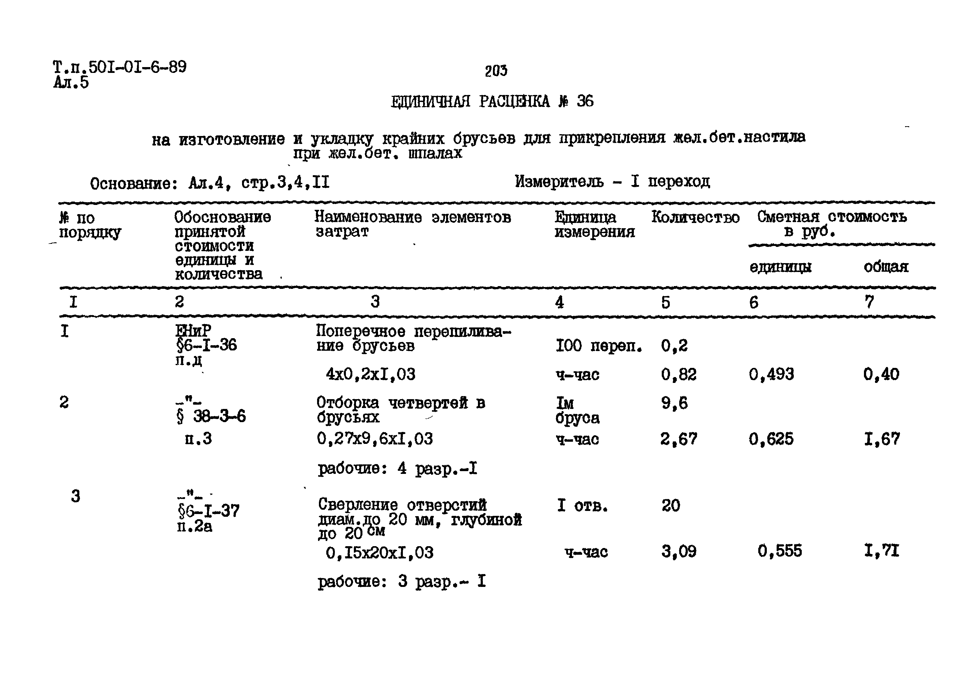 Типовые материалы для проектирования 501-01-6.89