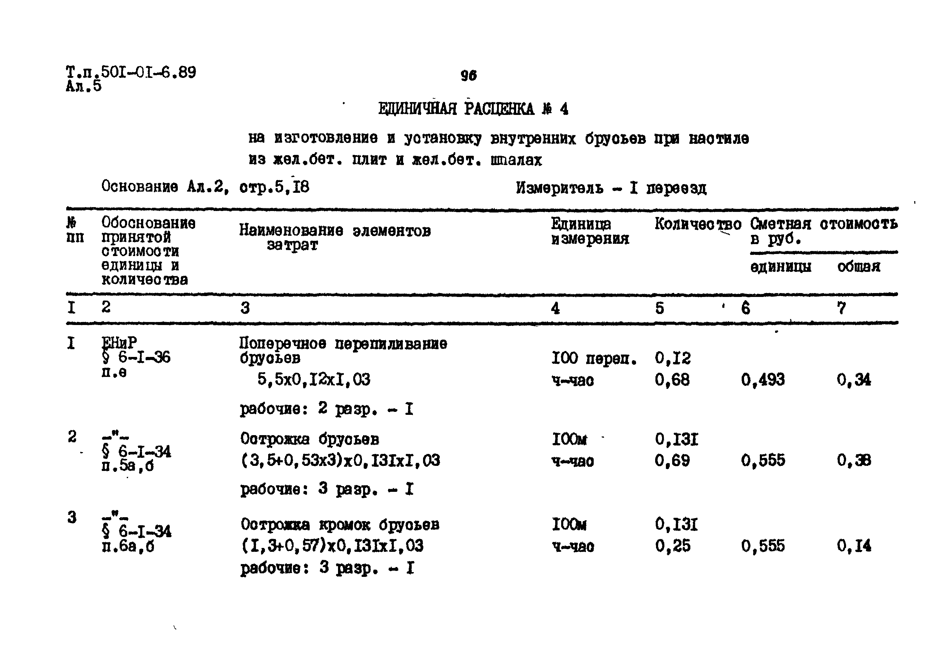 Типовые материалы для проектирования 501-01-6.89