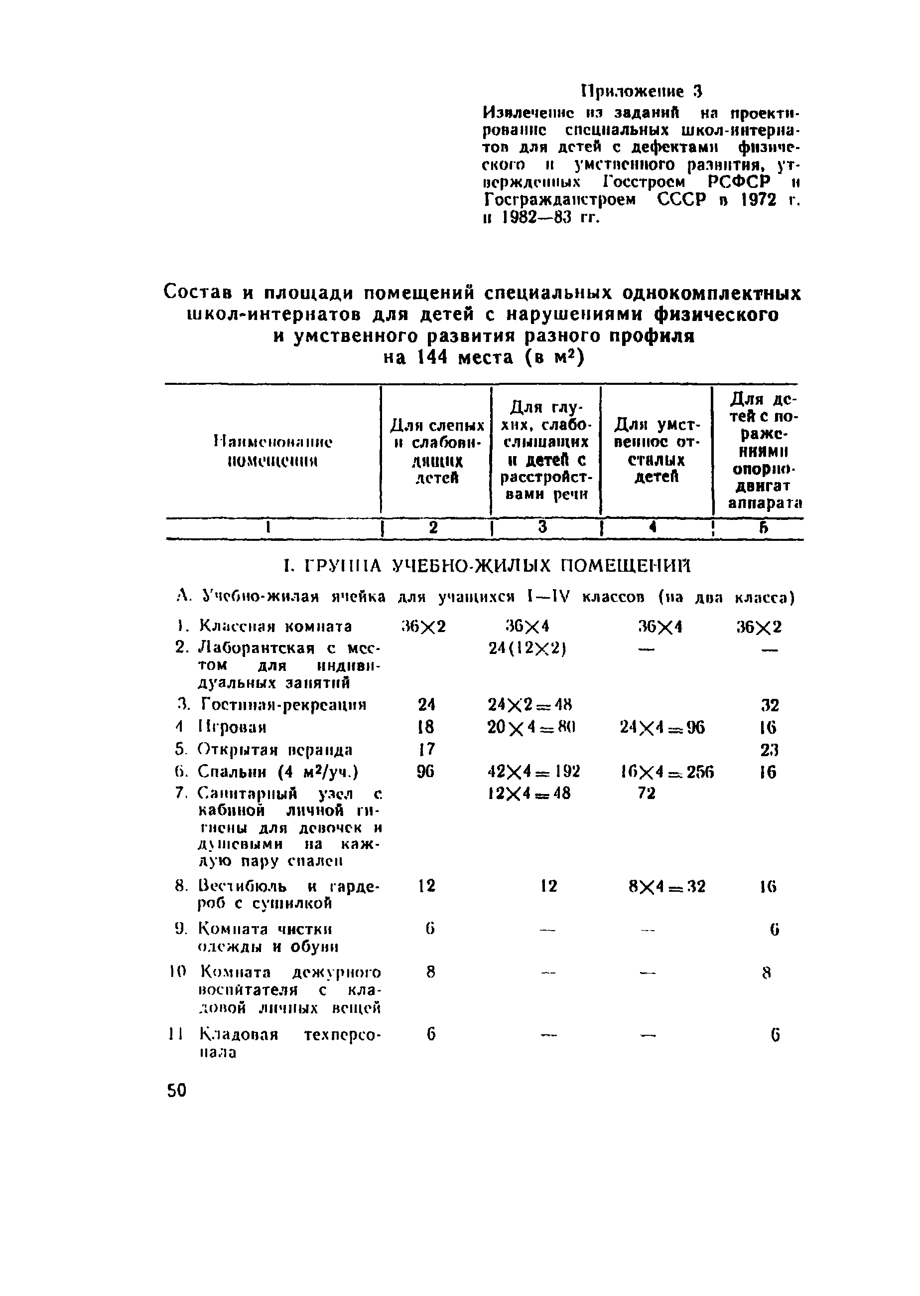 СП 4076-86