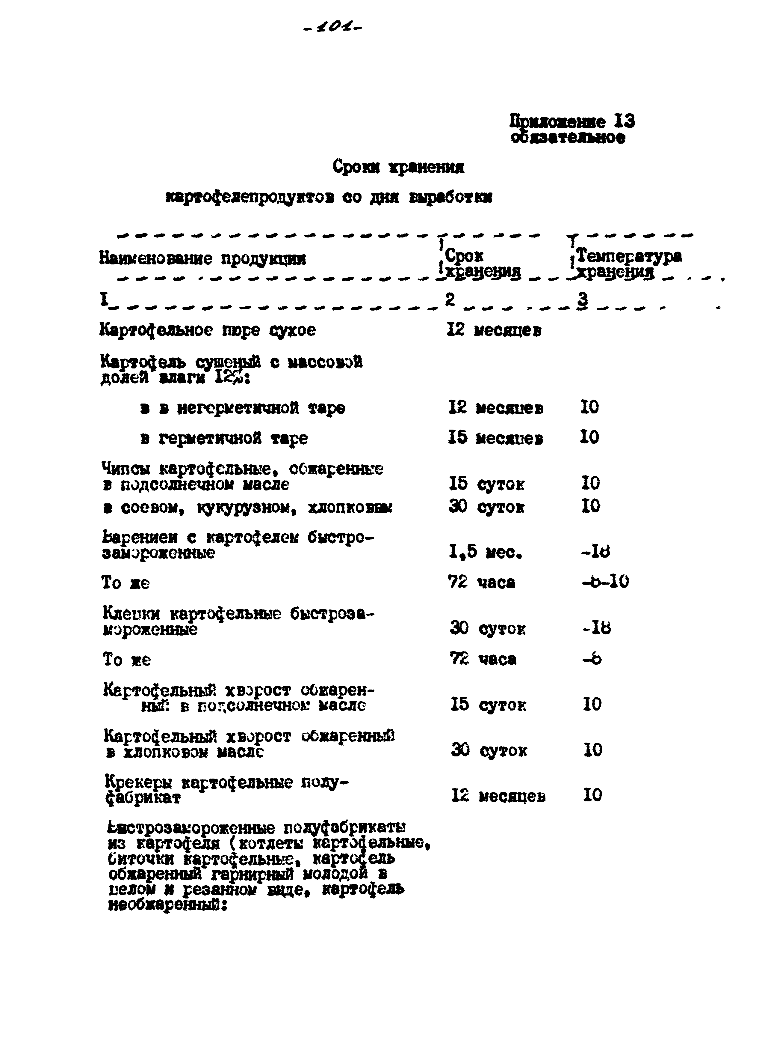 ВНТП 56-94