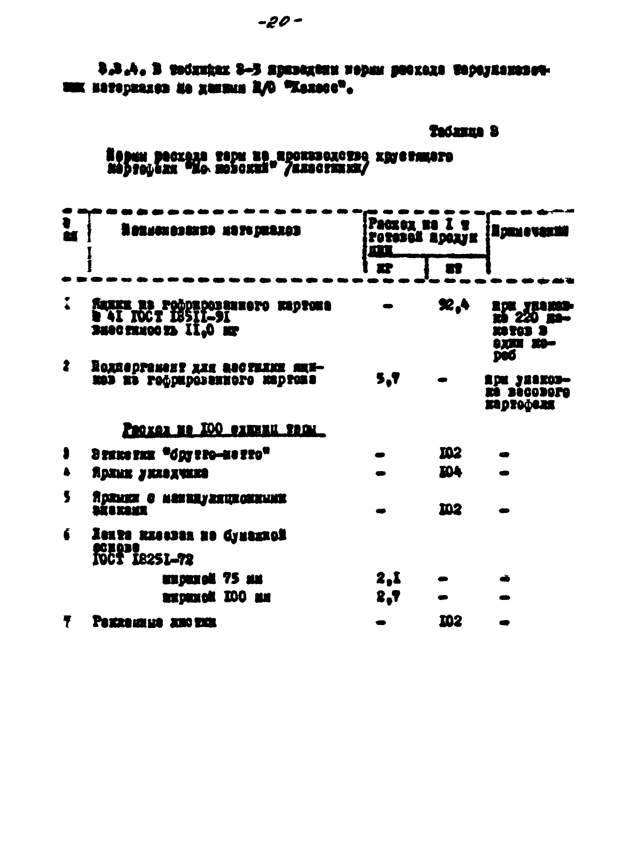 ВНТП 56-94