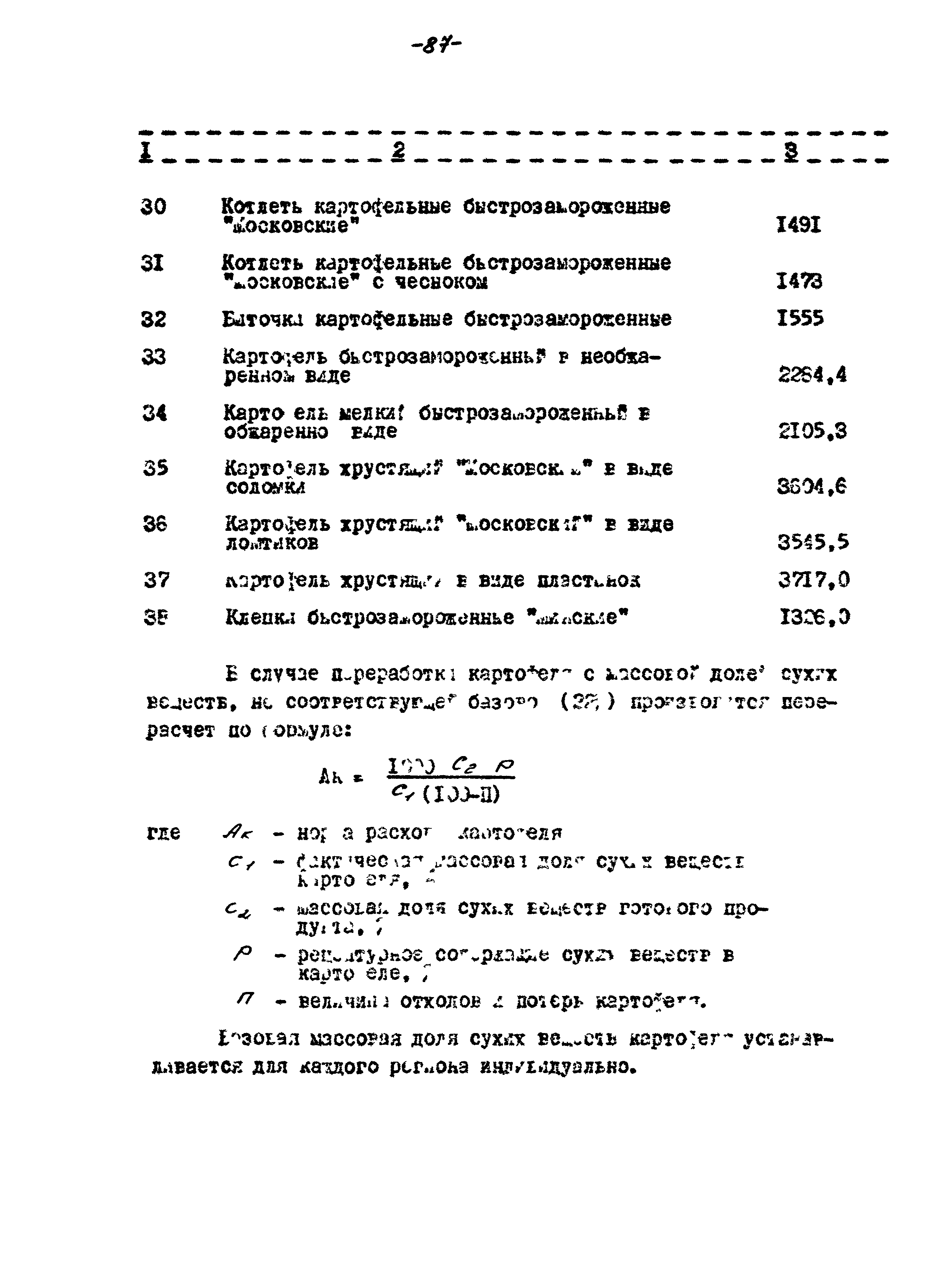 ВНТП 56-94