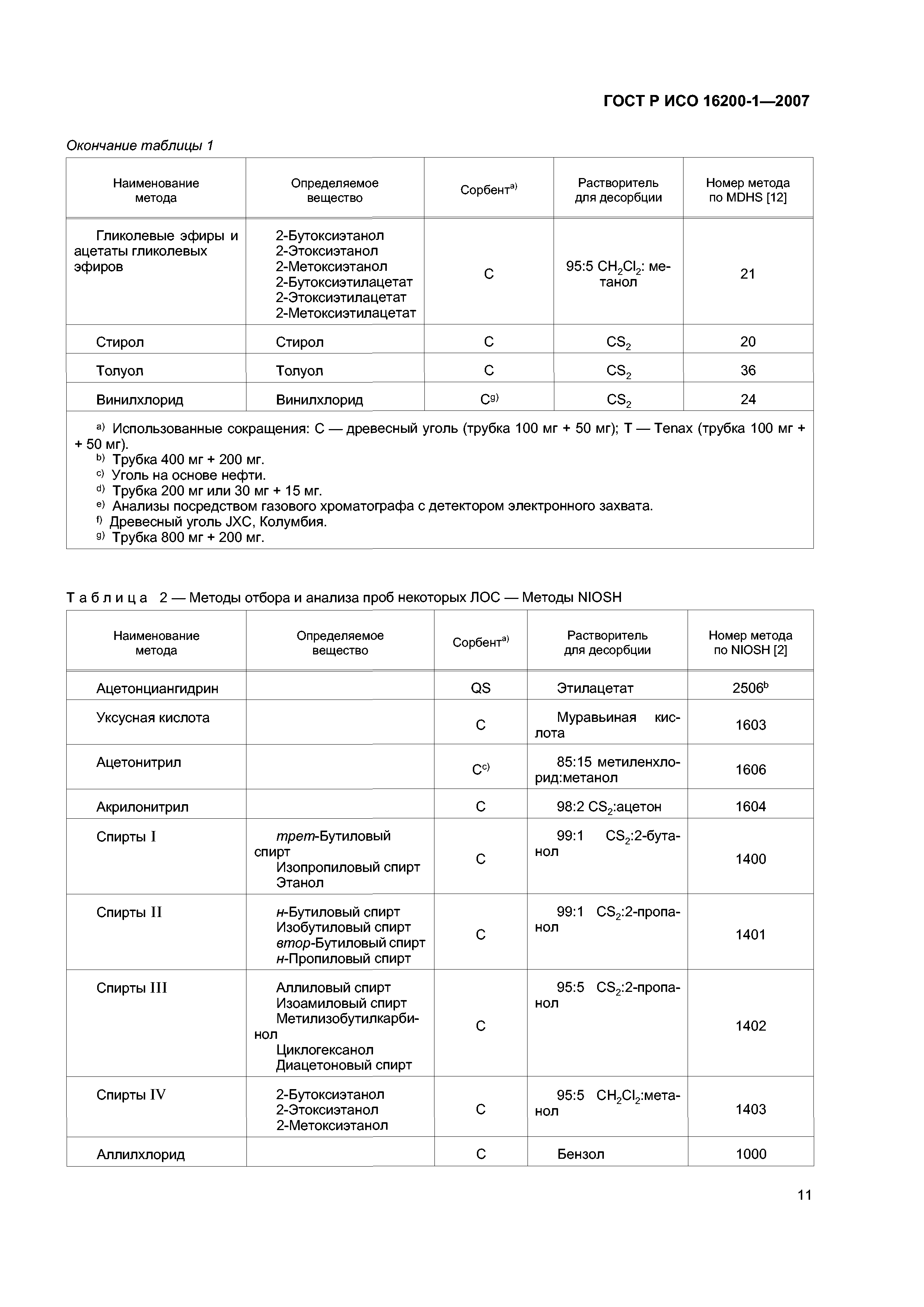 ГОСТ Р ИСО 16200-1-2007