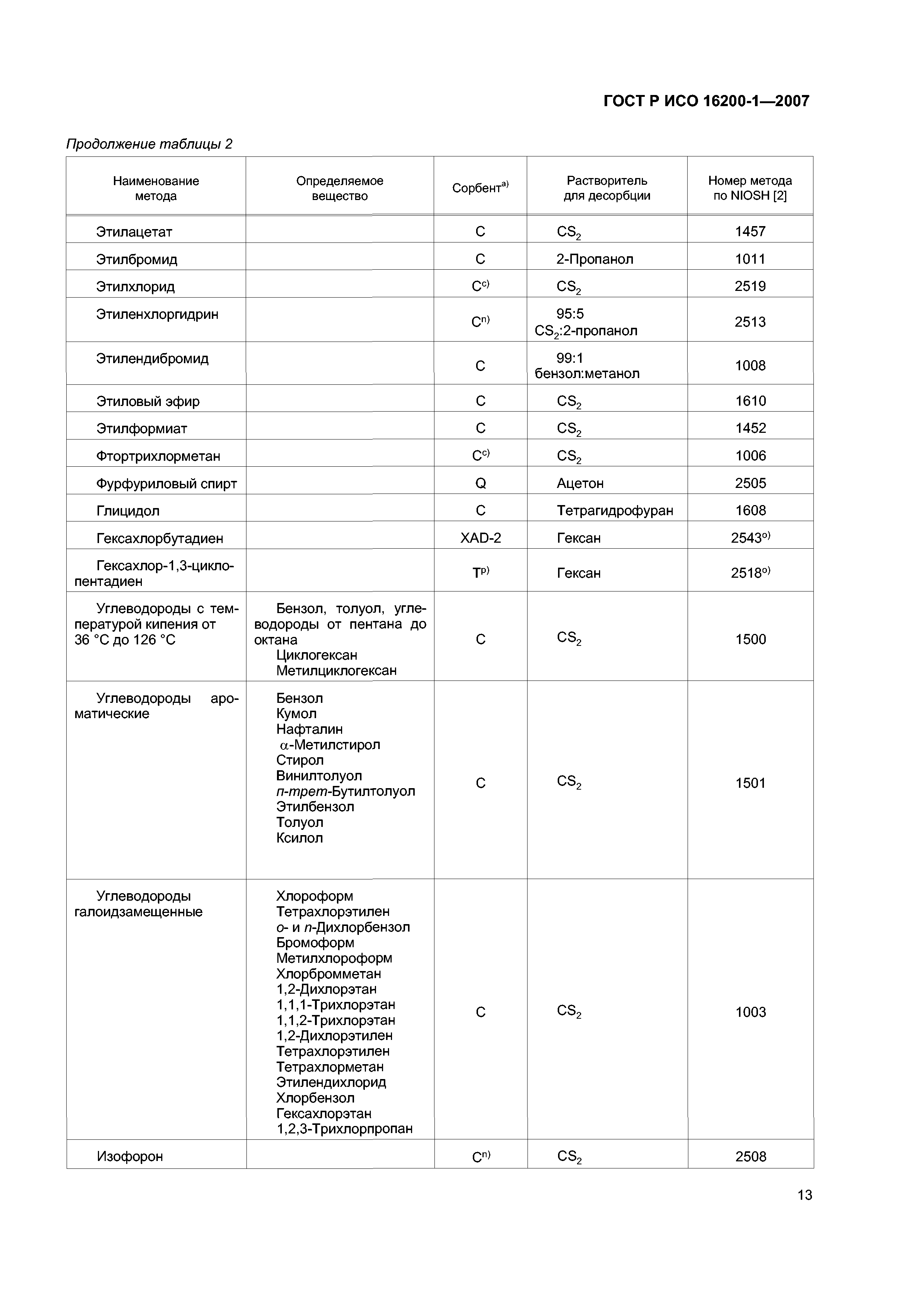 ГОСТ Р ИСО 16200-1-2007