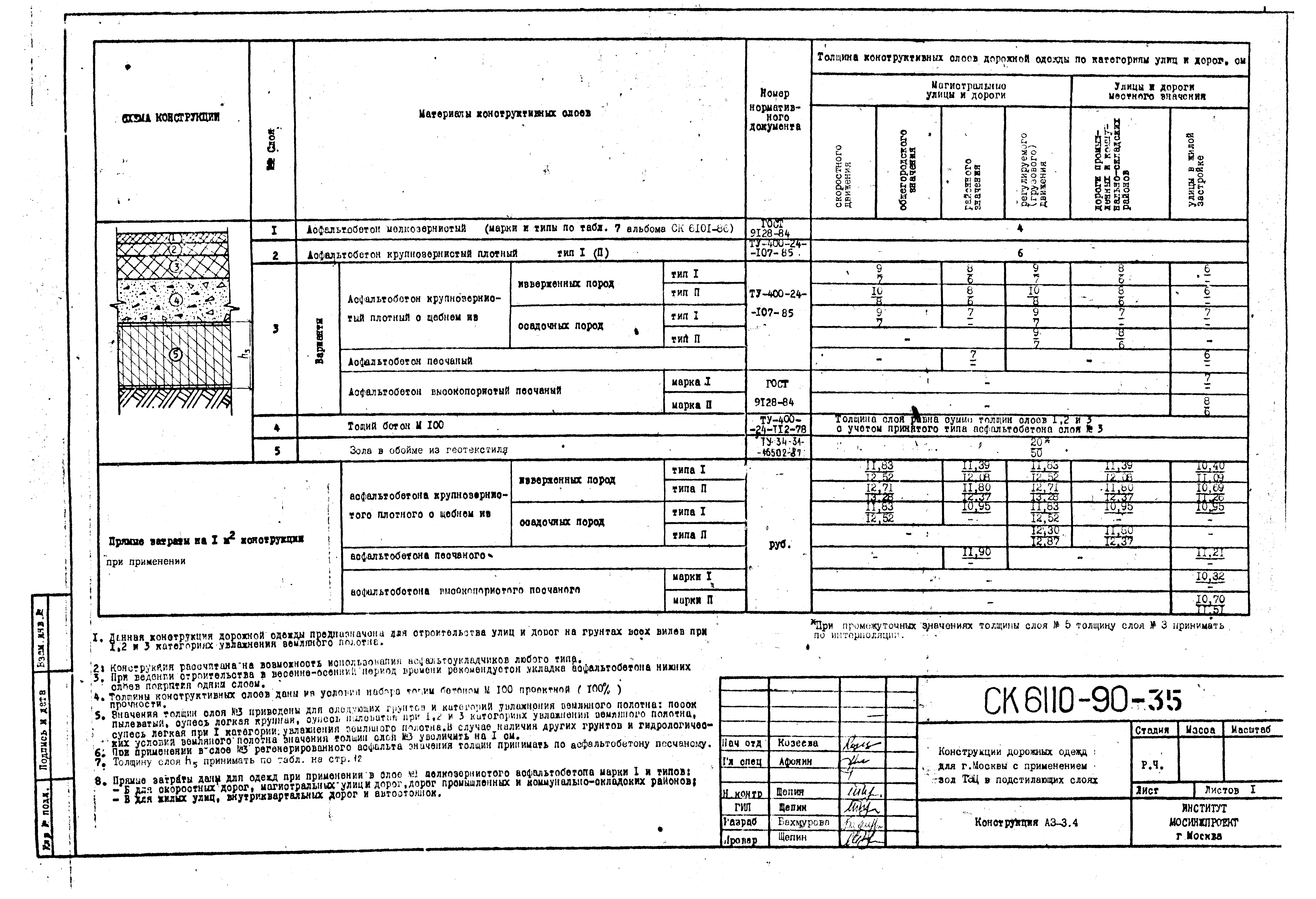 Альбом СК 6110-90