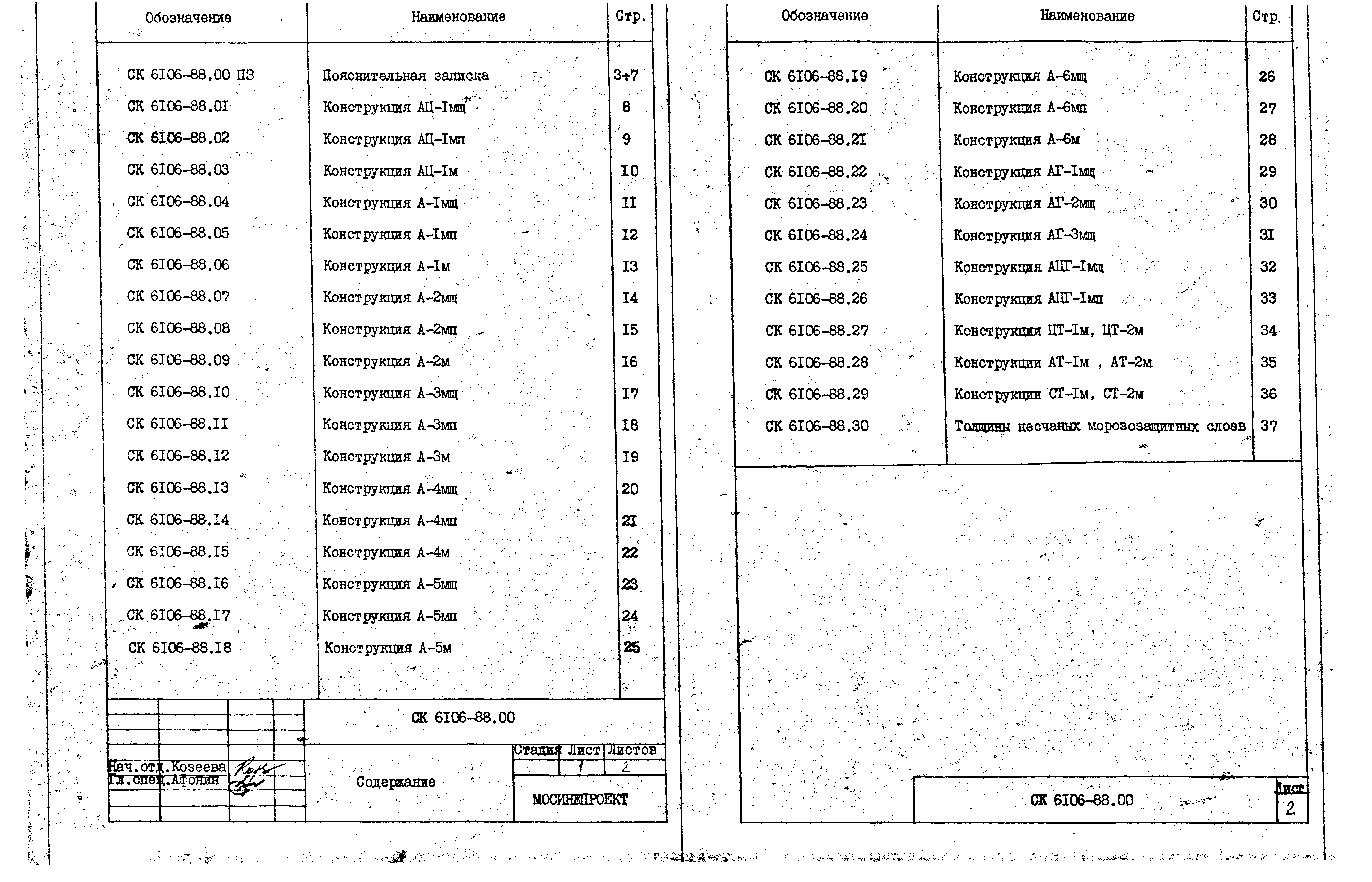 Альбом СК 6106-88