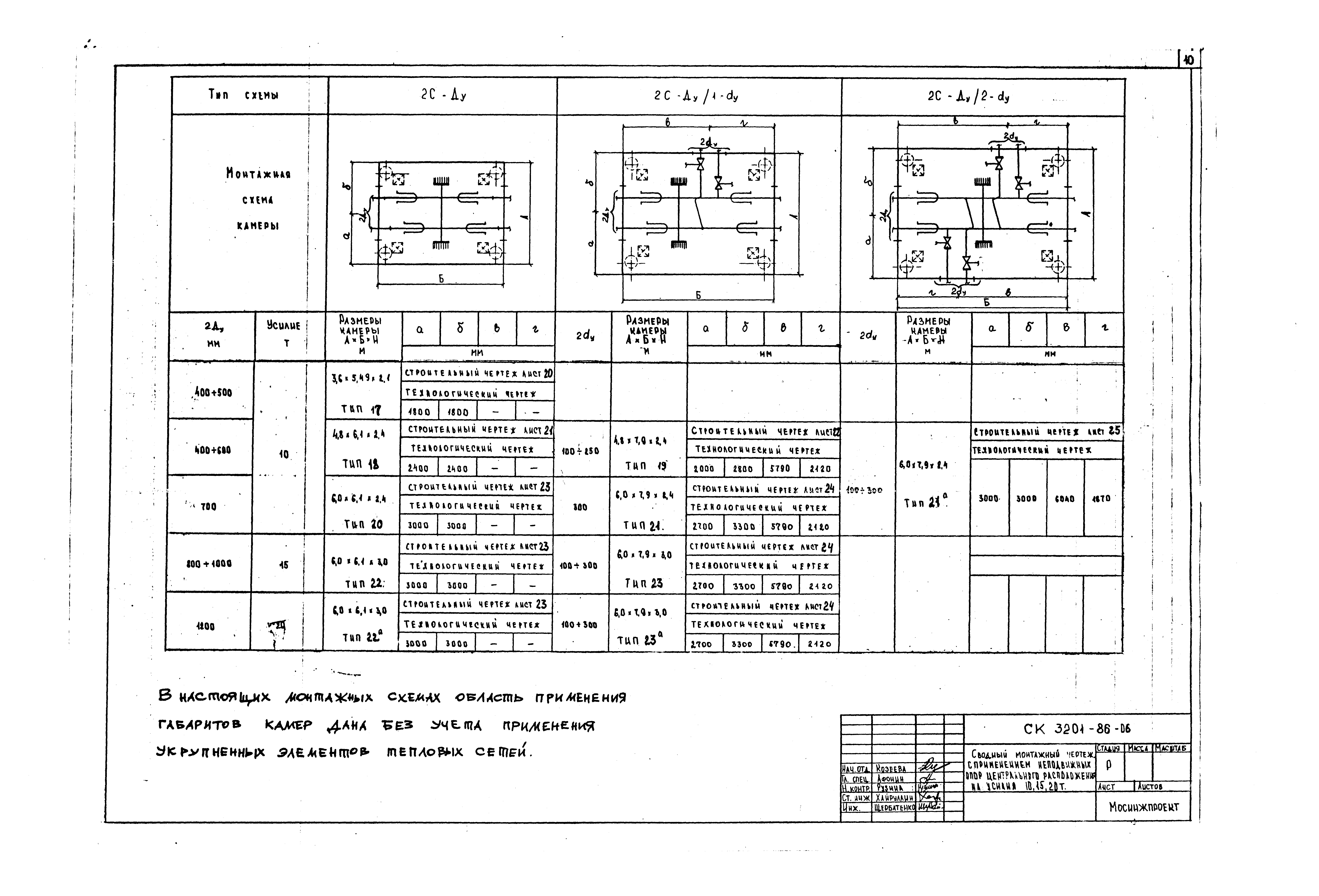 Альбом СК 3201-86