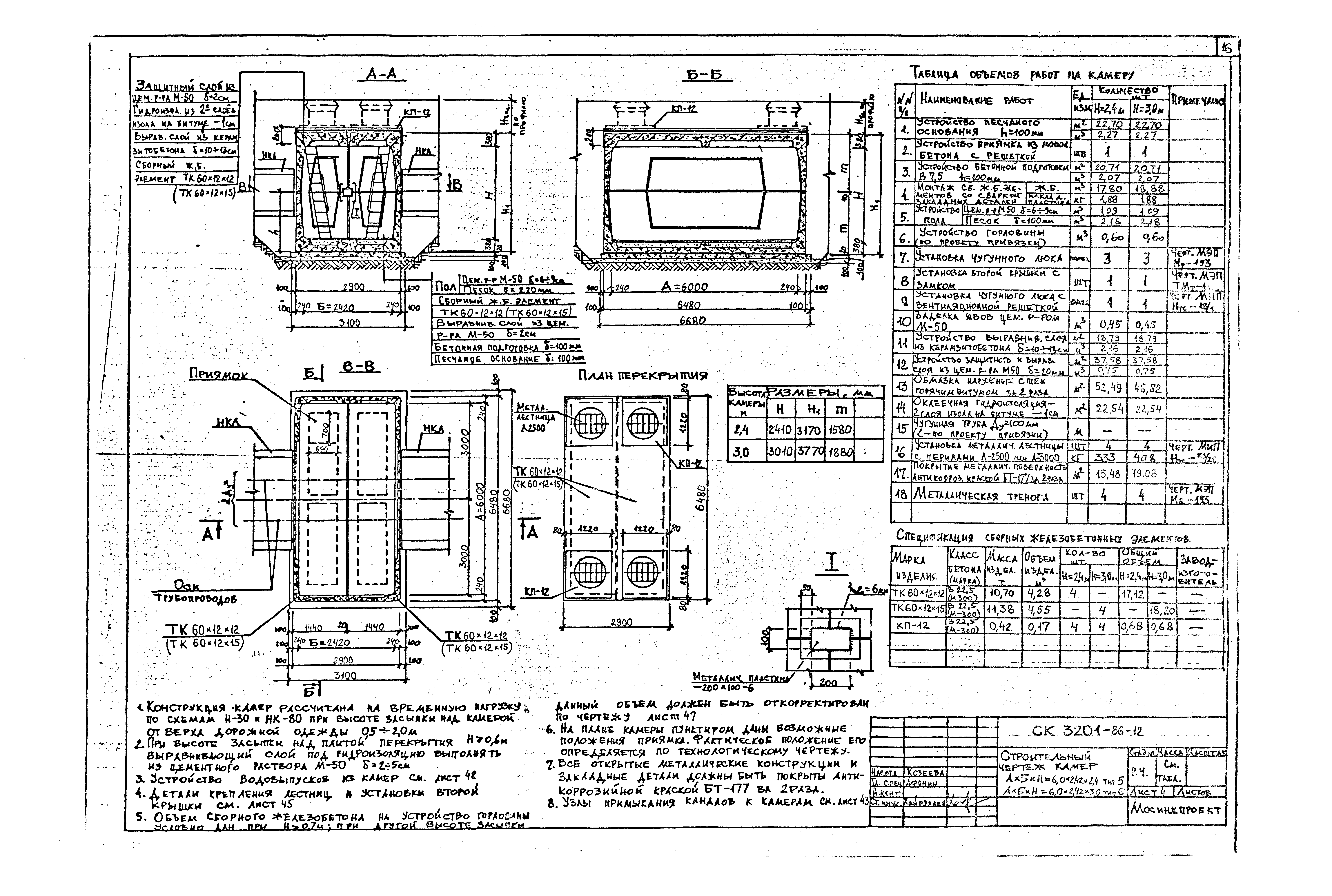 Альбом СК 3201-86