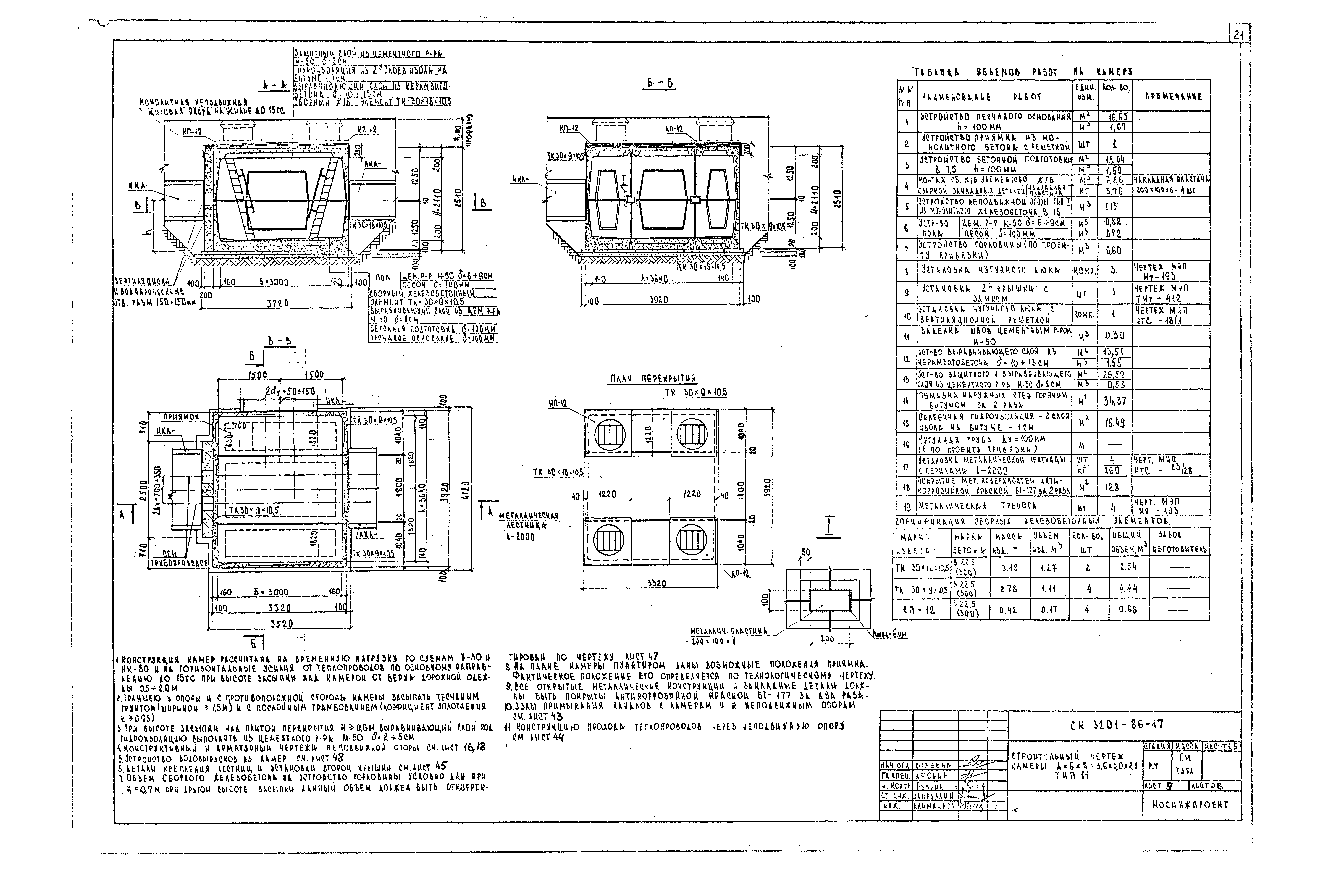 Альбом СК 3201-86