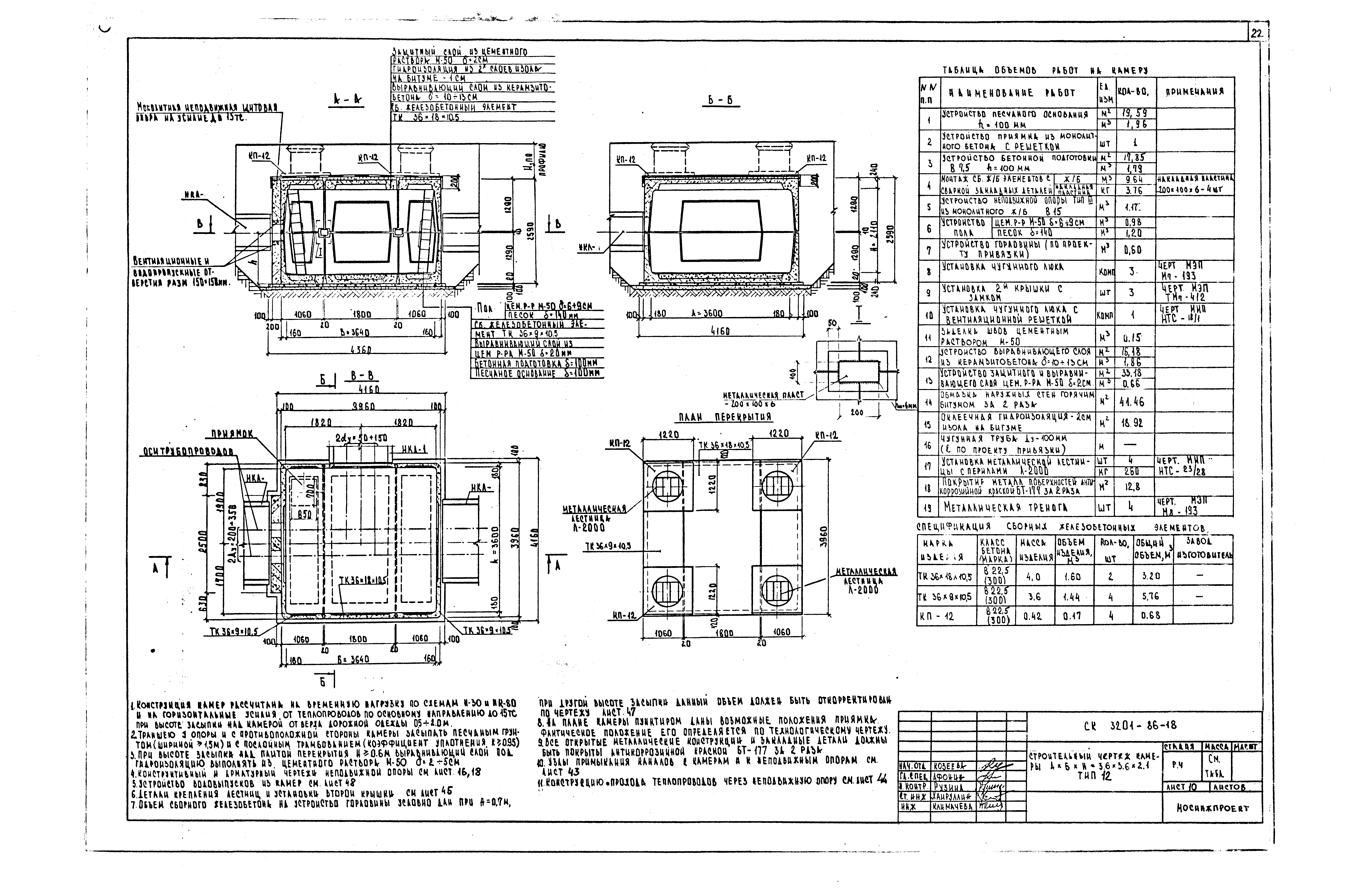 Альбом СК 3201-86