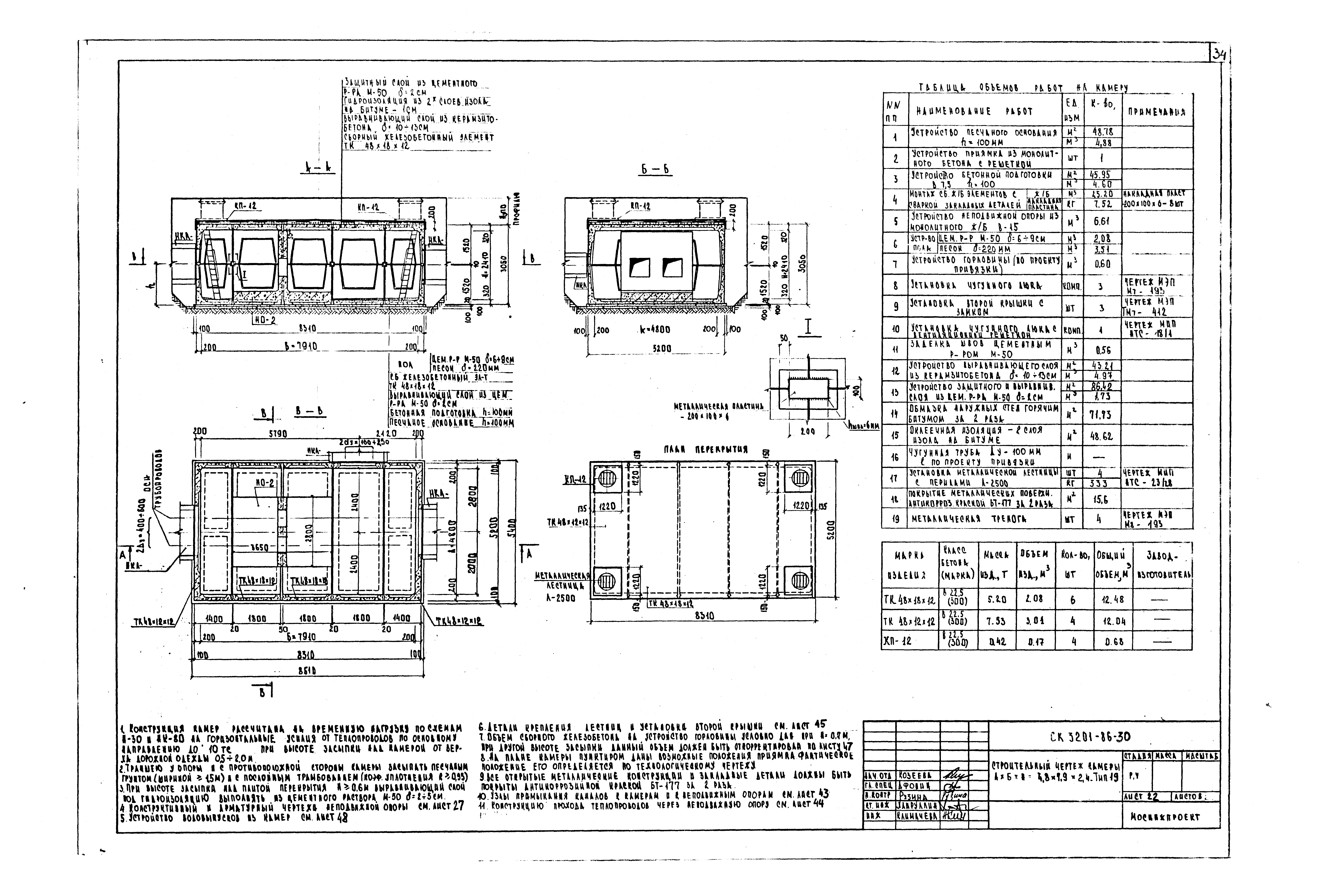 Альбом СК 3201-86