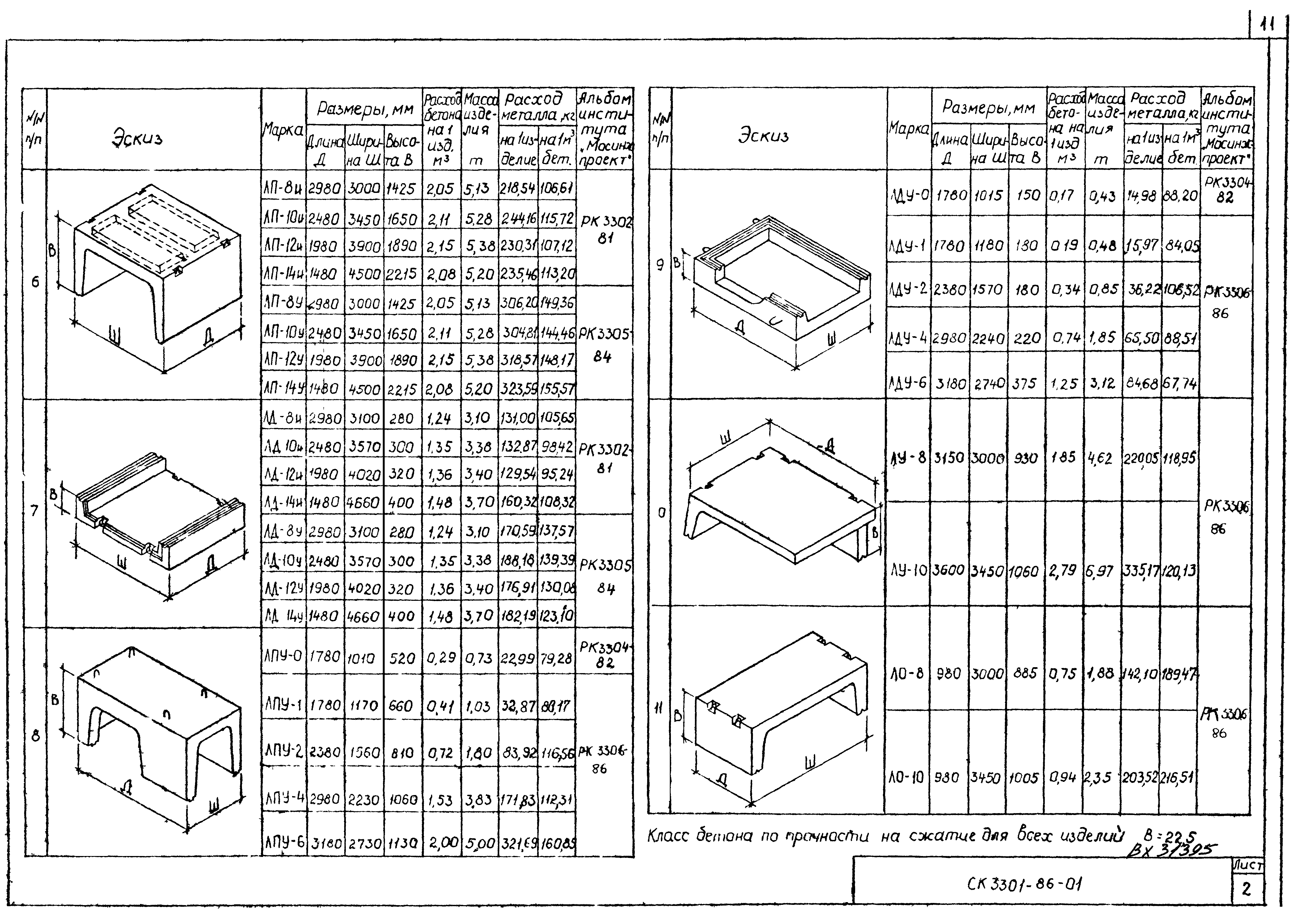 Альбом СК 3301-86