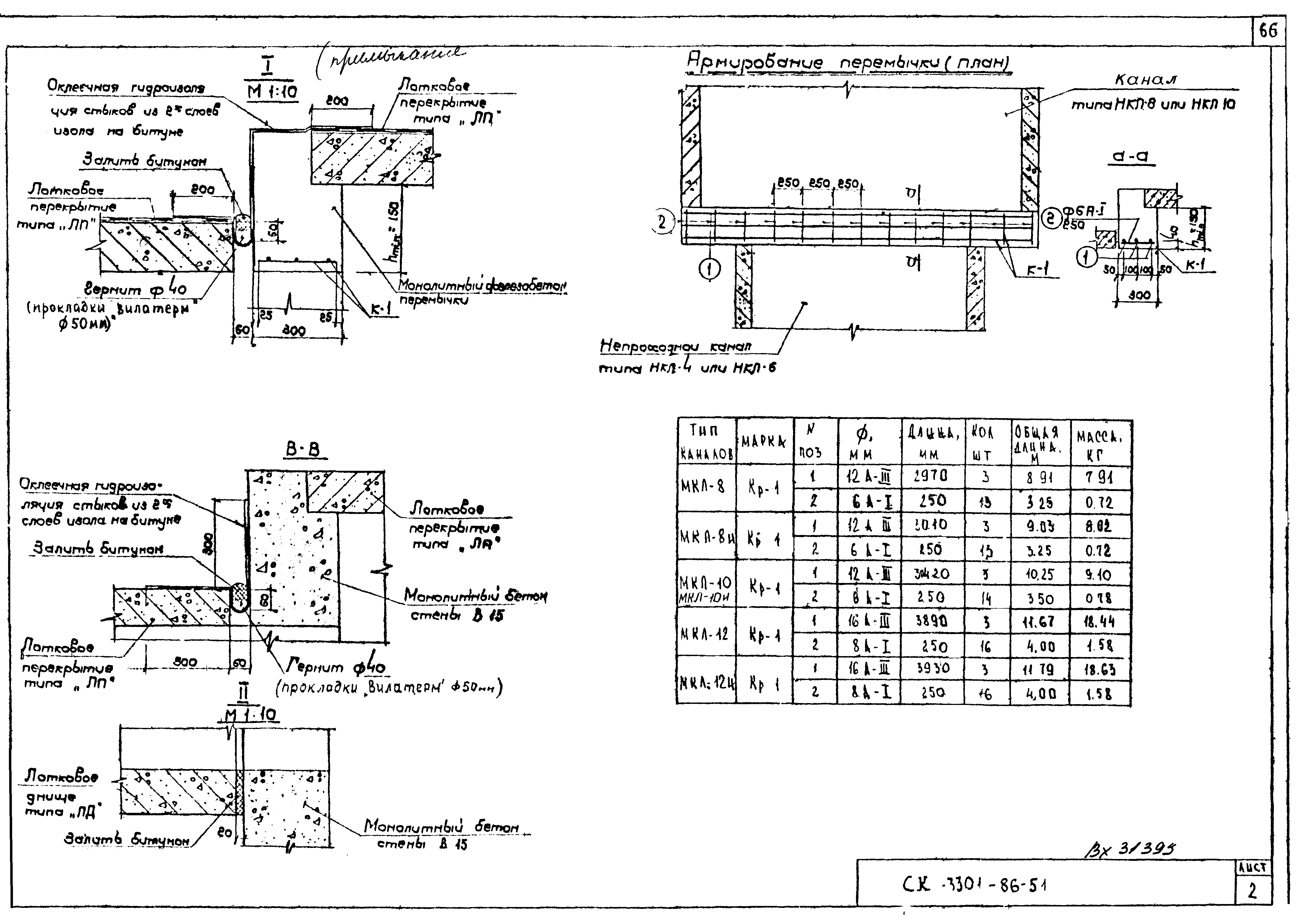 Альбом СК 3301-86