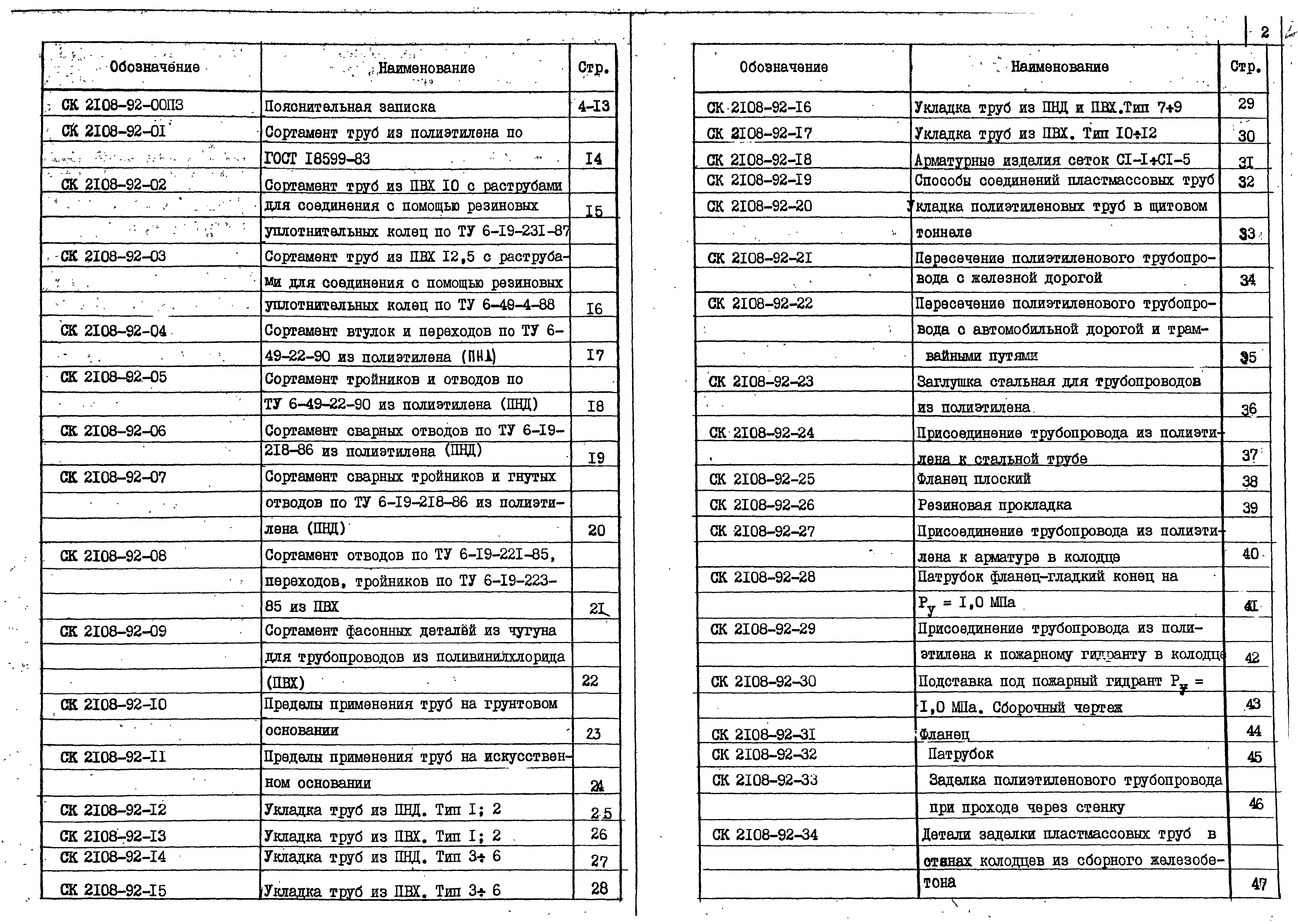 Альбом СК 2108-92