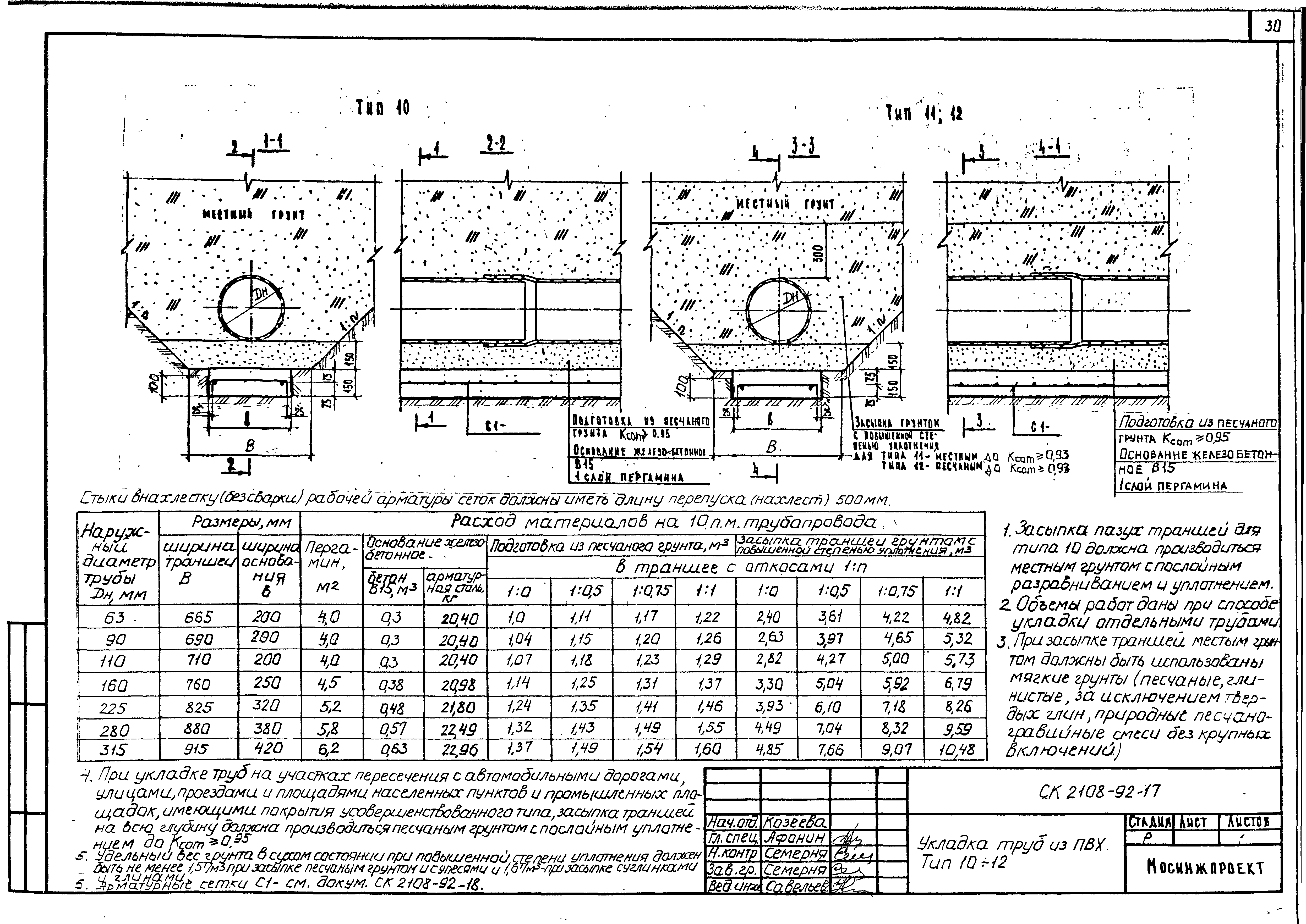 Альбом СК 2108-92