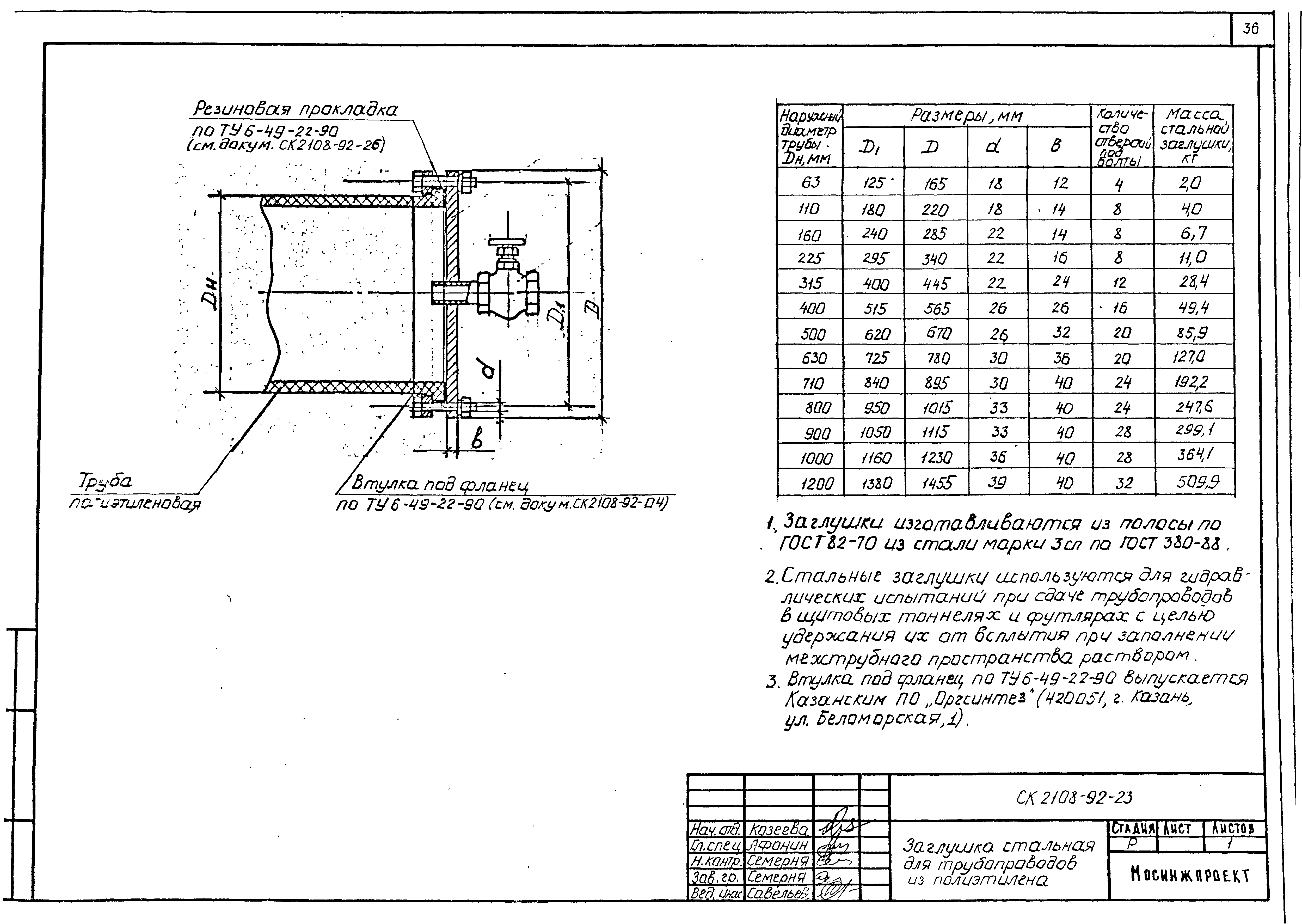 Альбом СК 2108-92