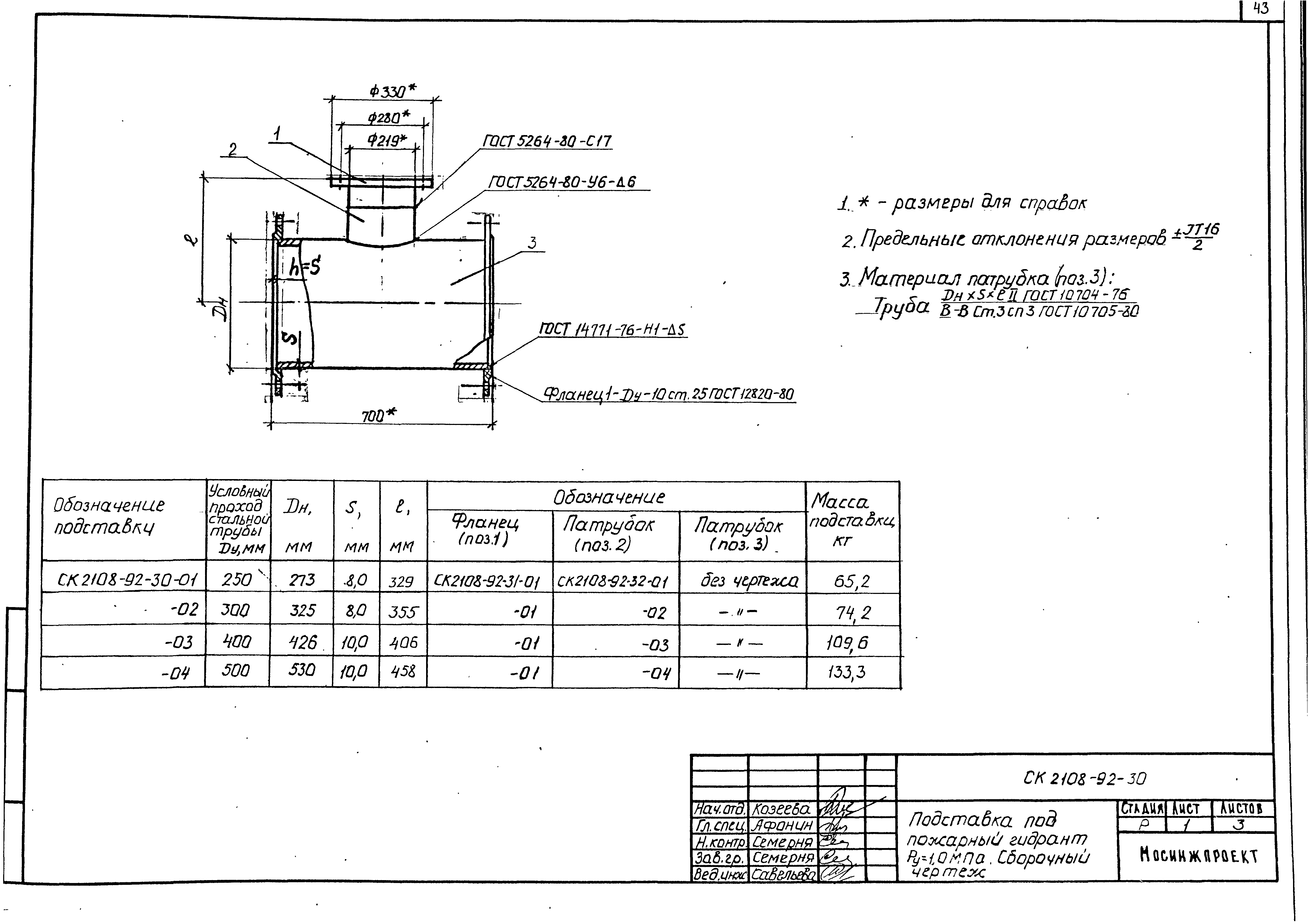 Альбом СК 2108-92