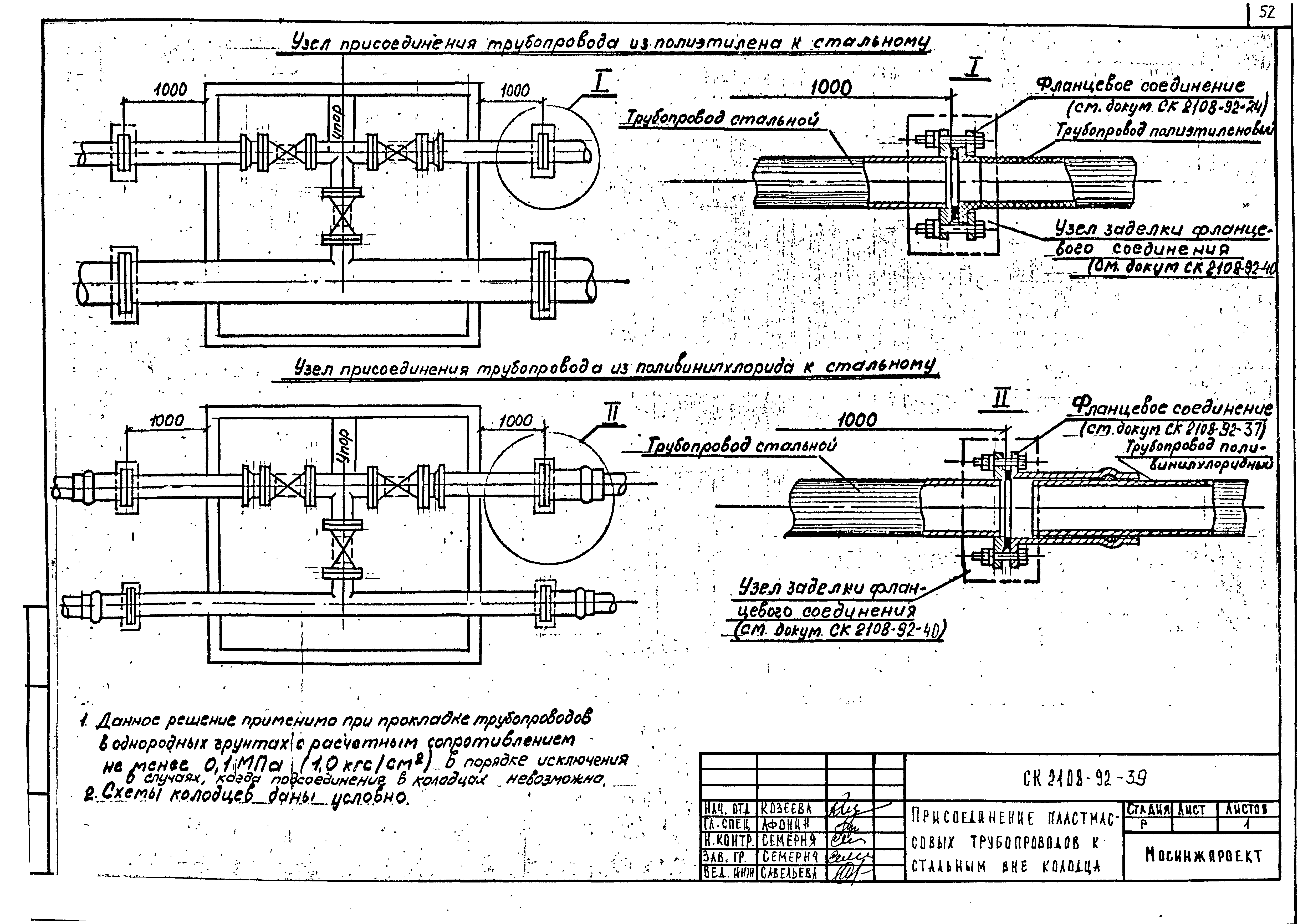 Альбом СК 2108-92