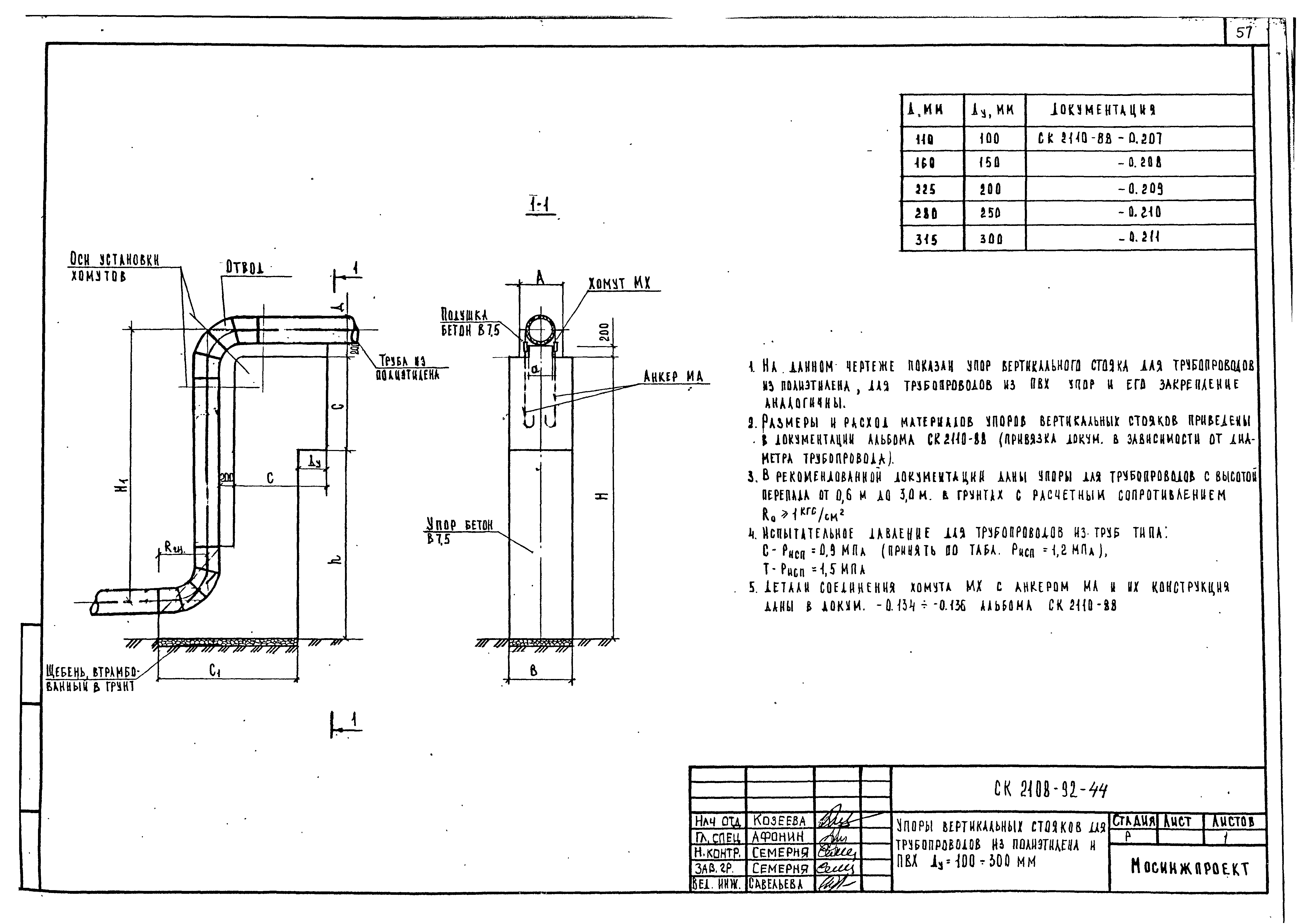 Альбом СК 2108-92