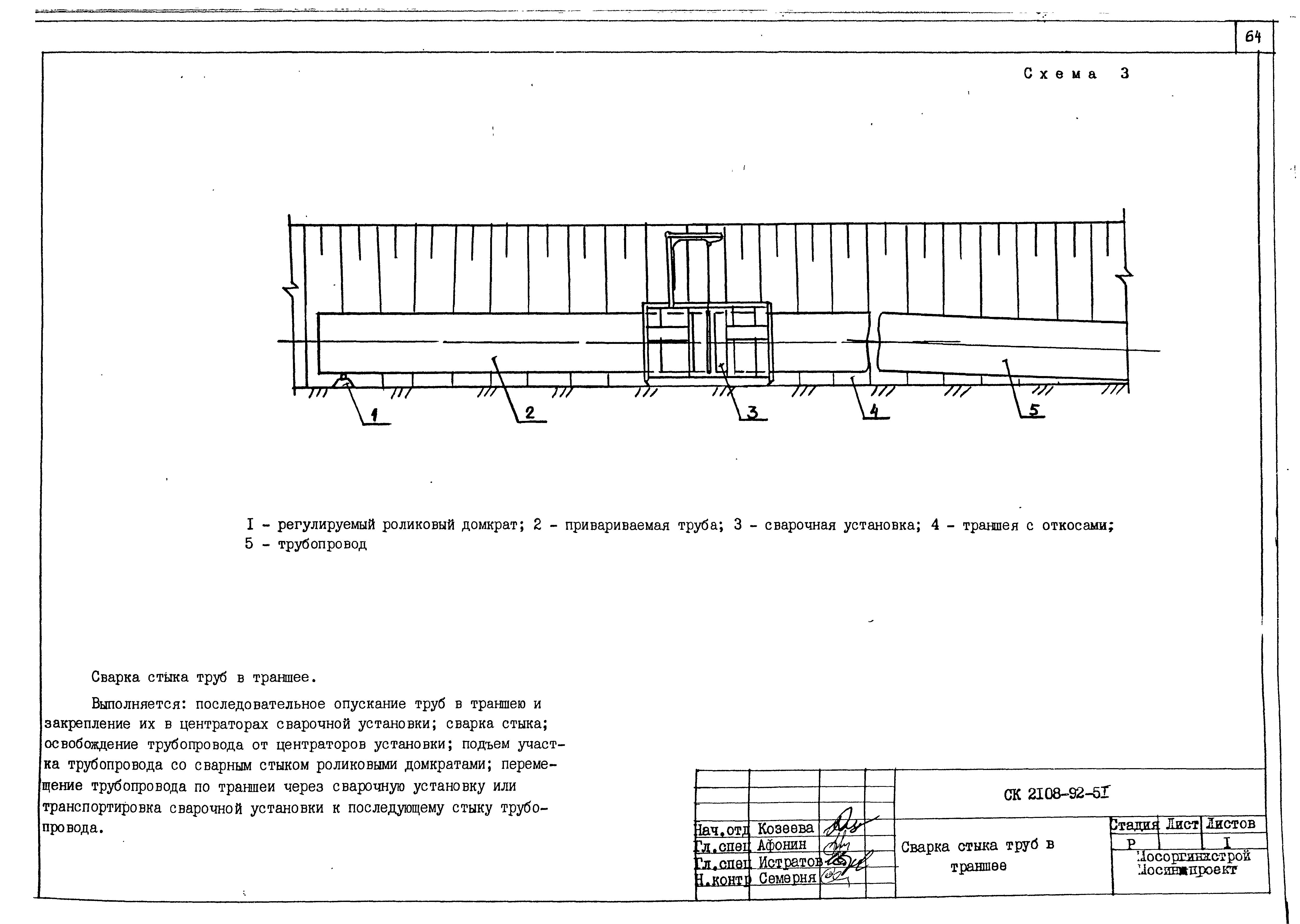 Альбом СК 2108-92