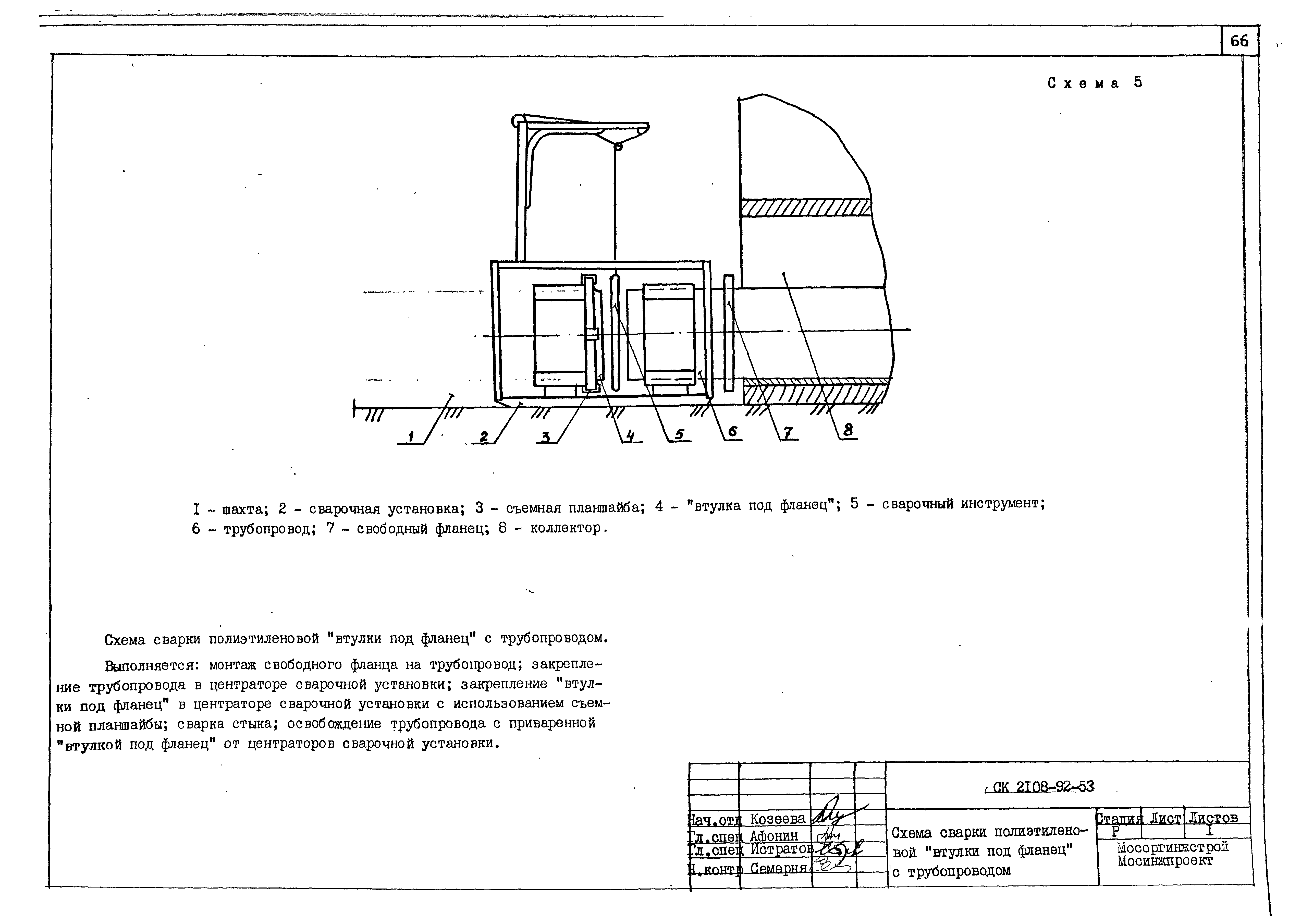 Альбом СК 2108-92