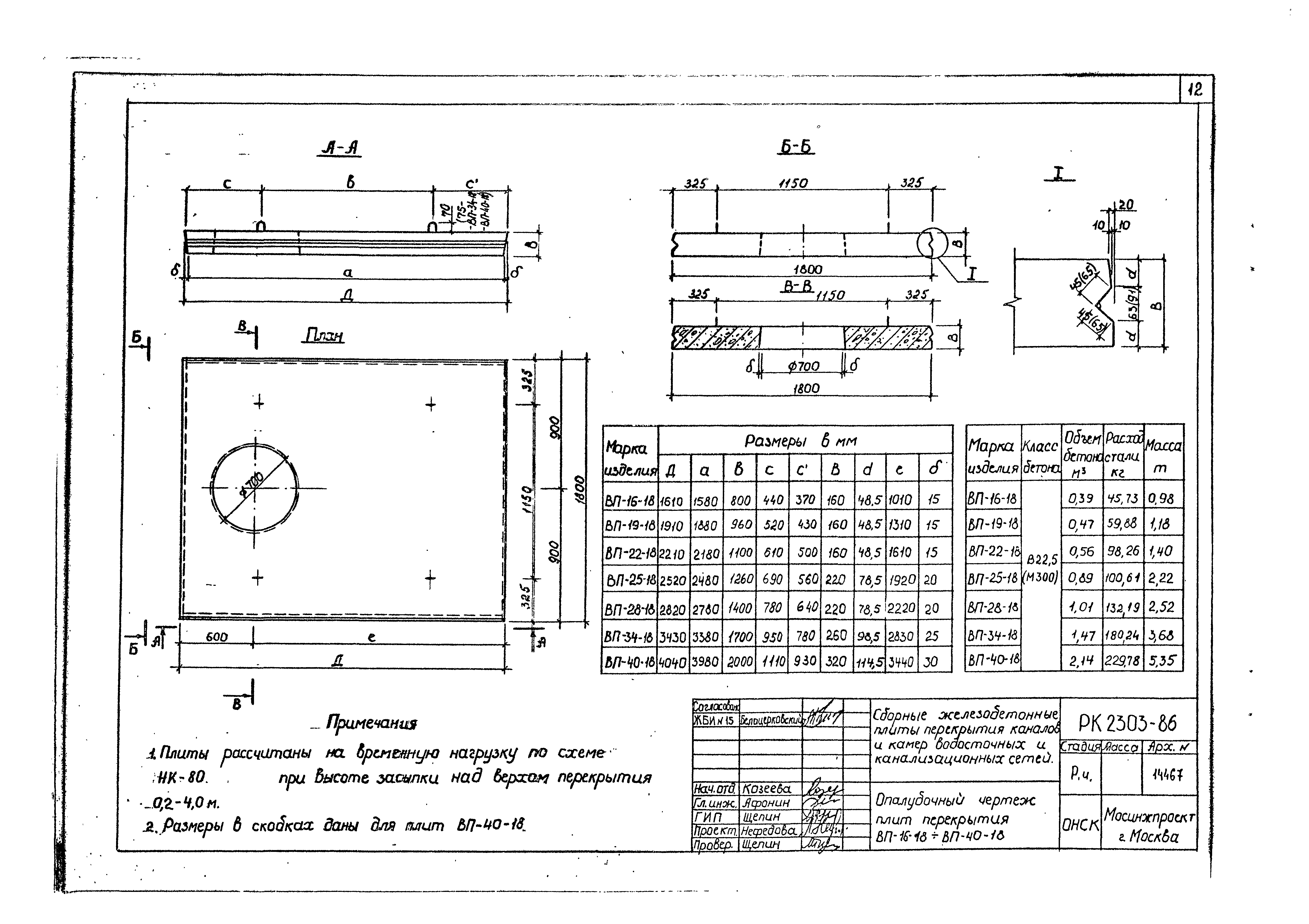 Альбом РК 2303-86