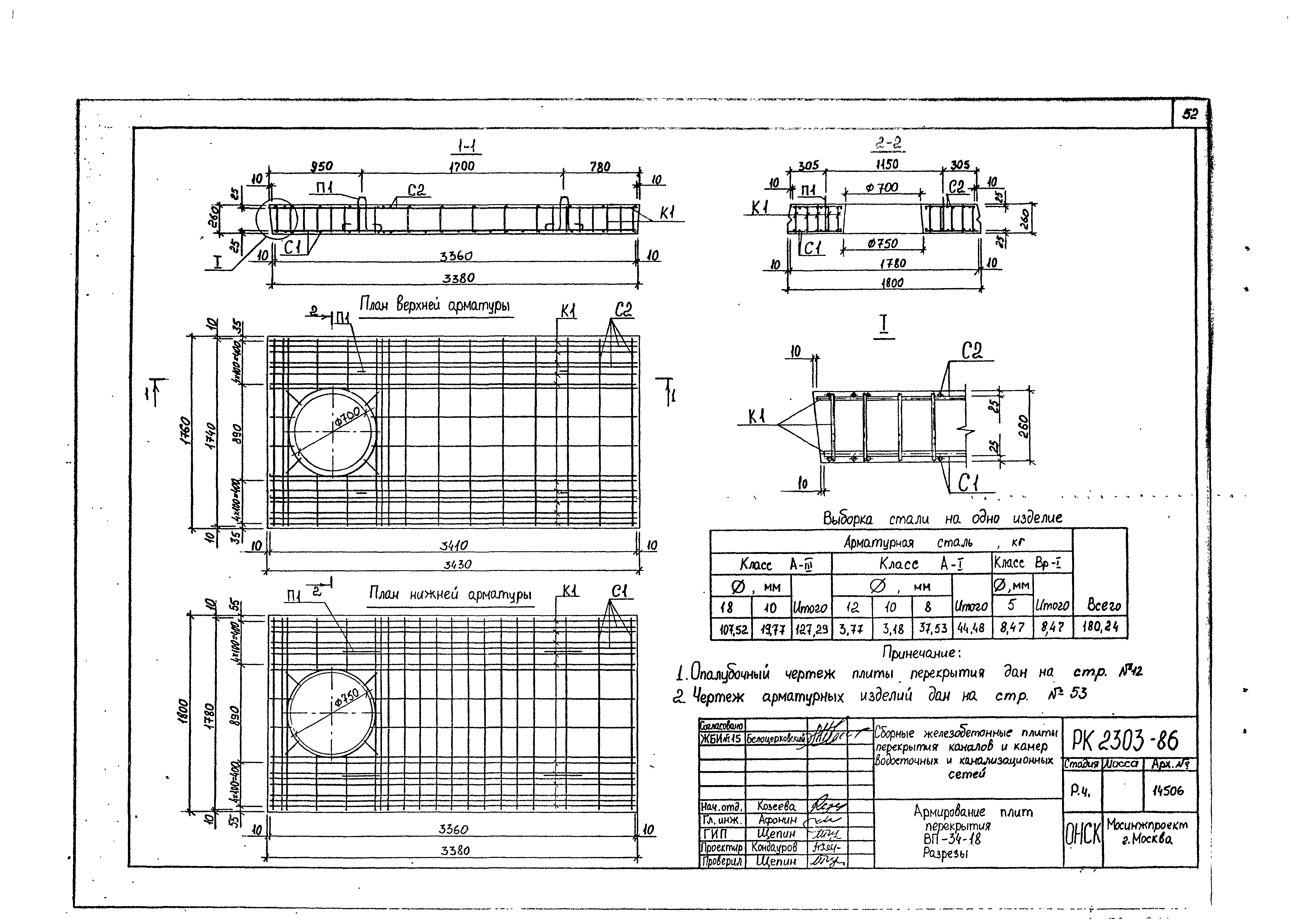 Альбом РК 2303-86