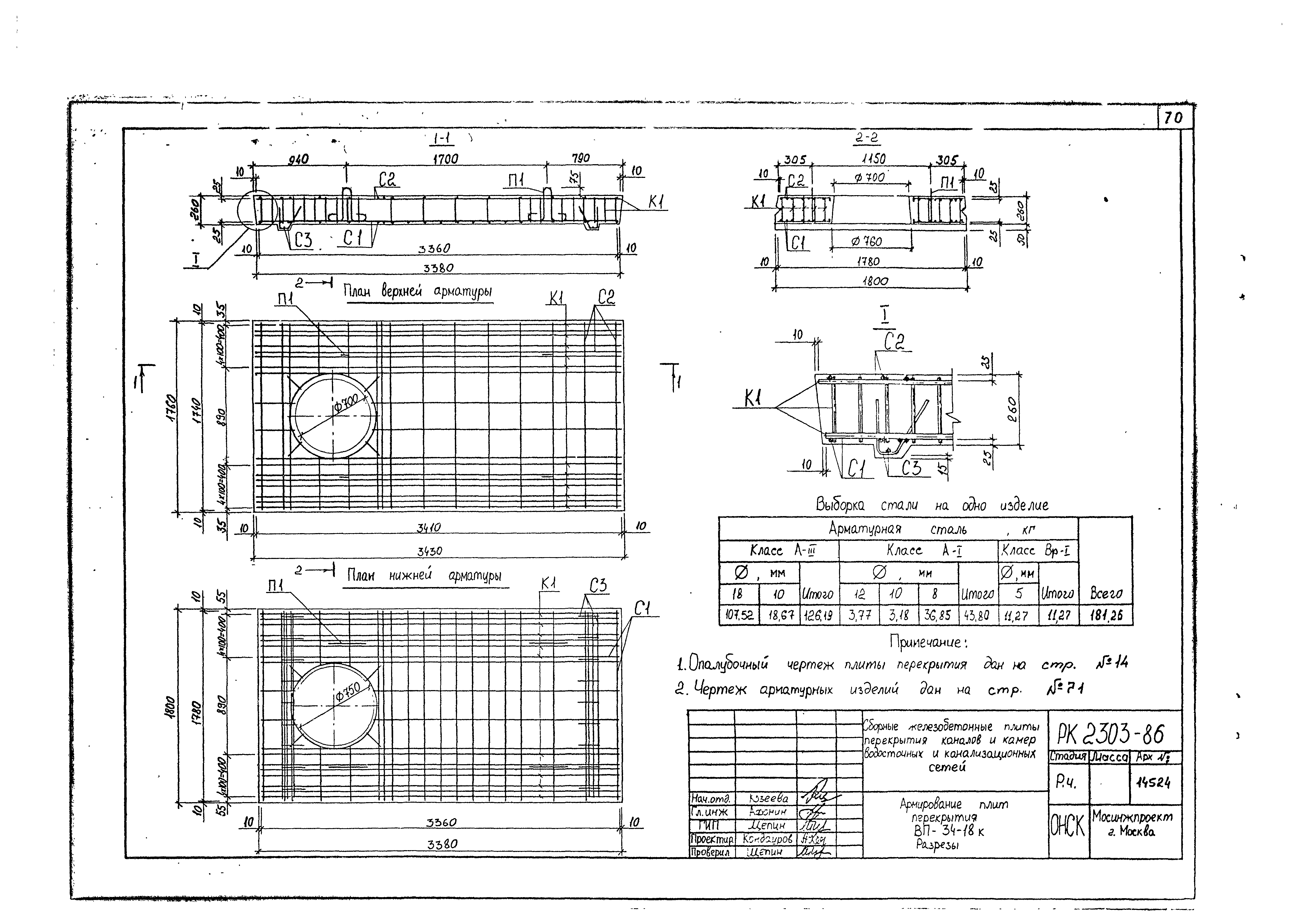 Альбом РК 2303-86