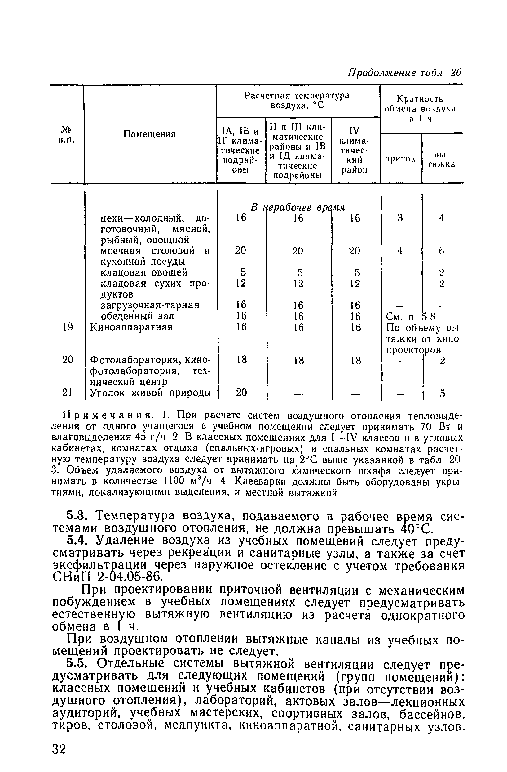 ВСН 50-86/Госгражданстрой