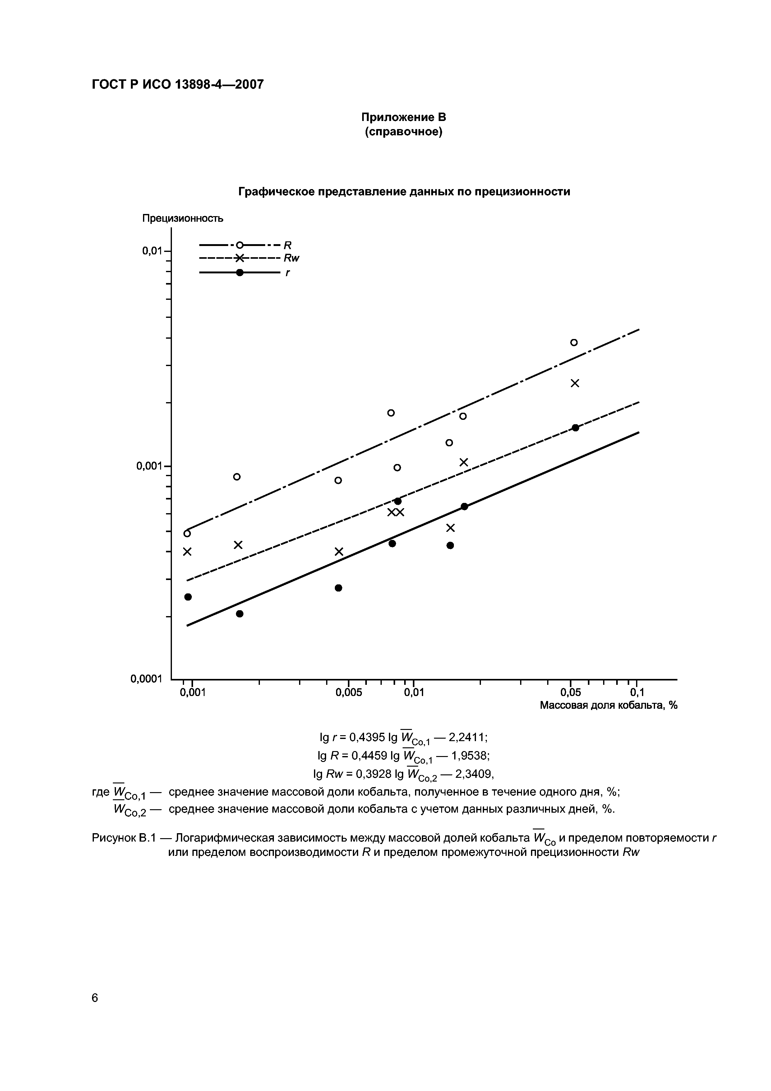 ГОСТ Р ИСО 13898-4-2007