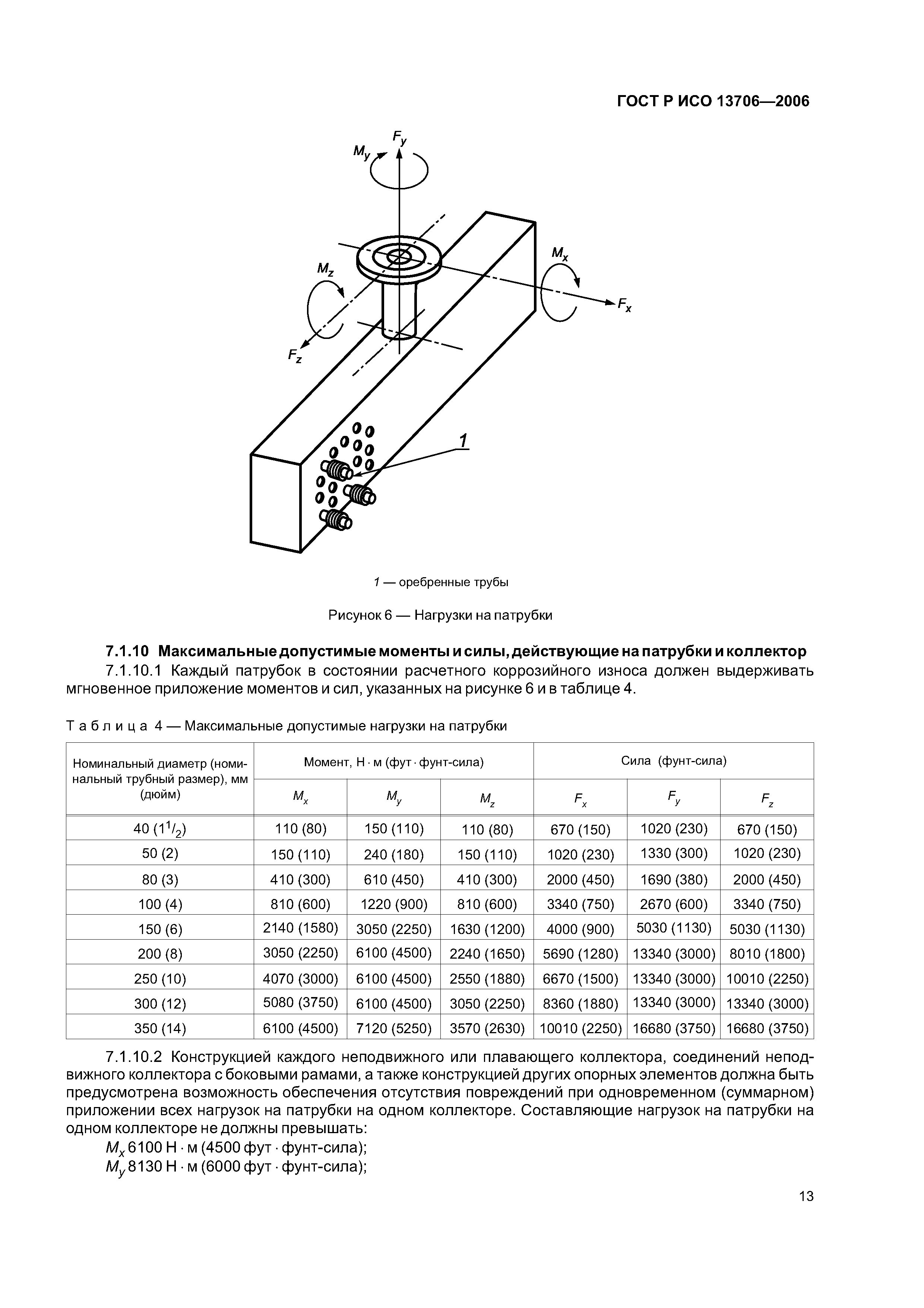 ГОСТ Р ИСО 13706-2006