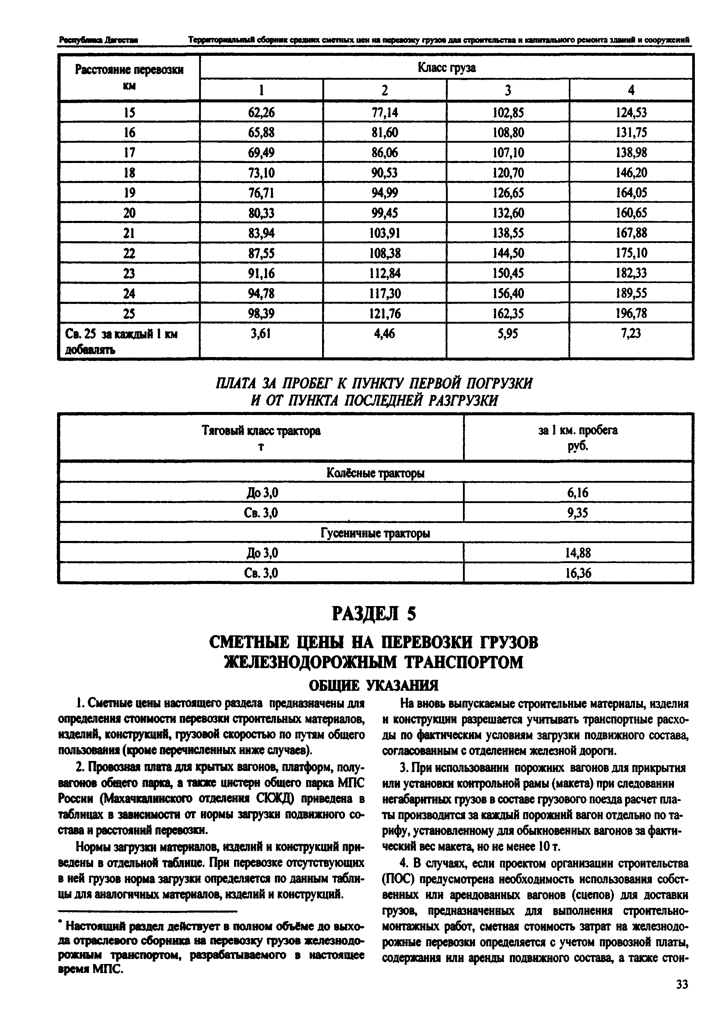 ТСЦ Республика Дагестан 81-01-2001