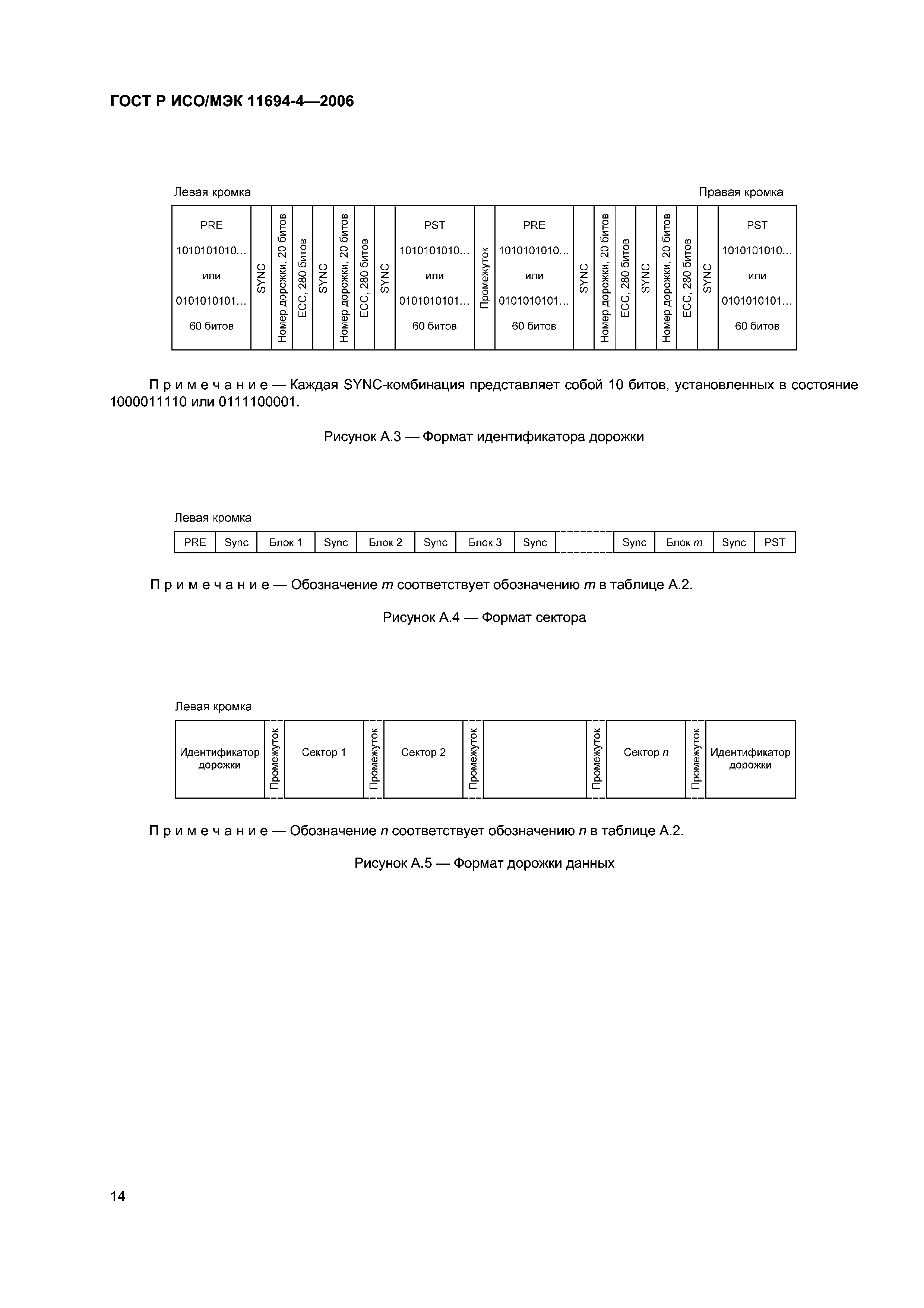 ГОСТ Р ИСО/МЭК 11694-4-2006