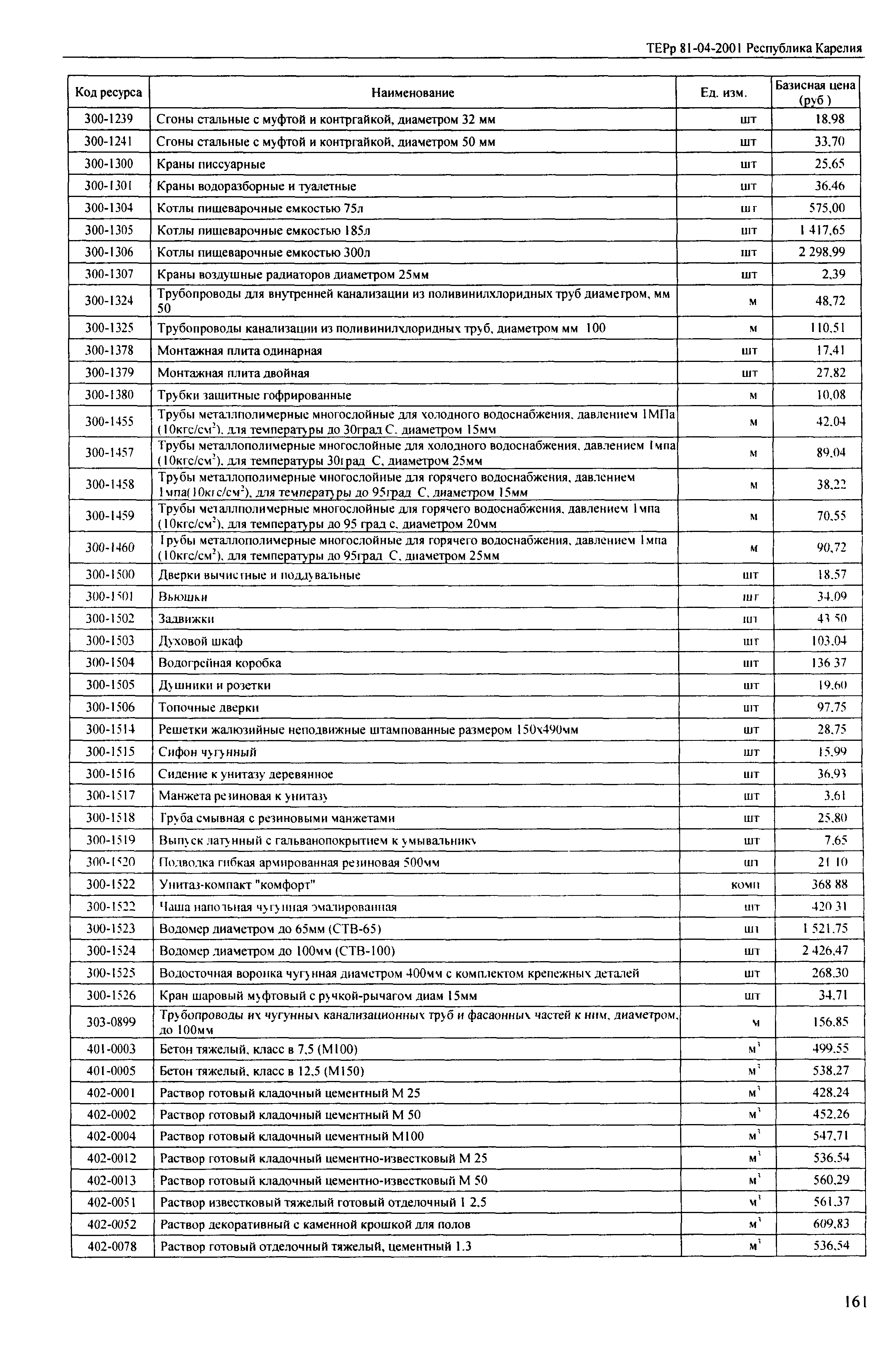 ТЕРр Республика Карелия 2001-69