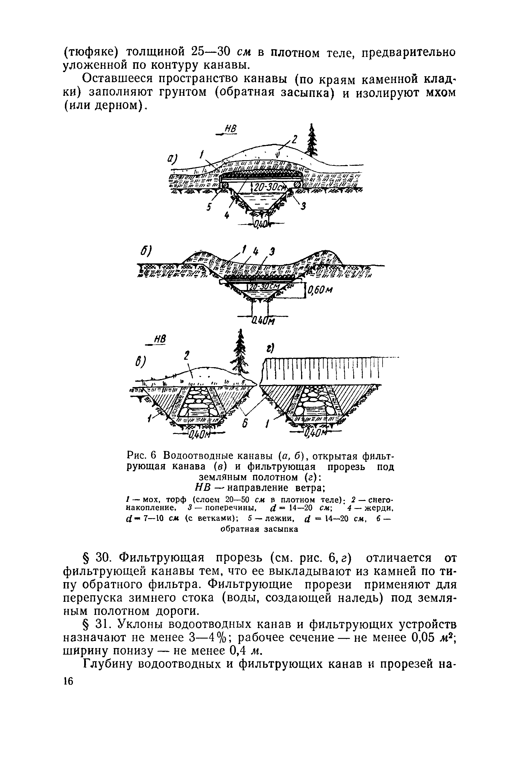 Указания 