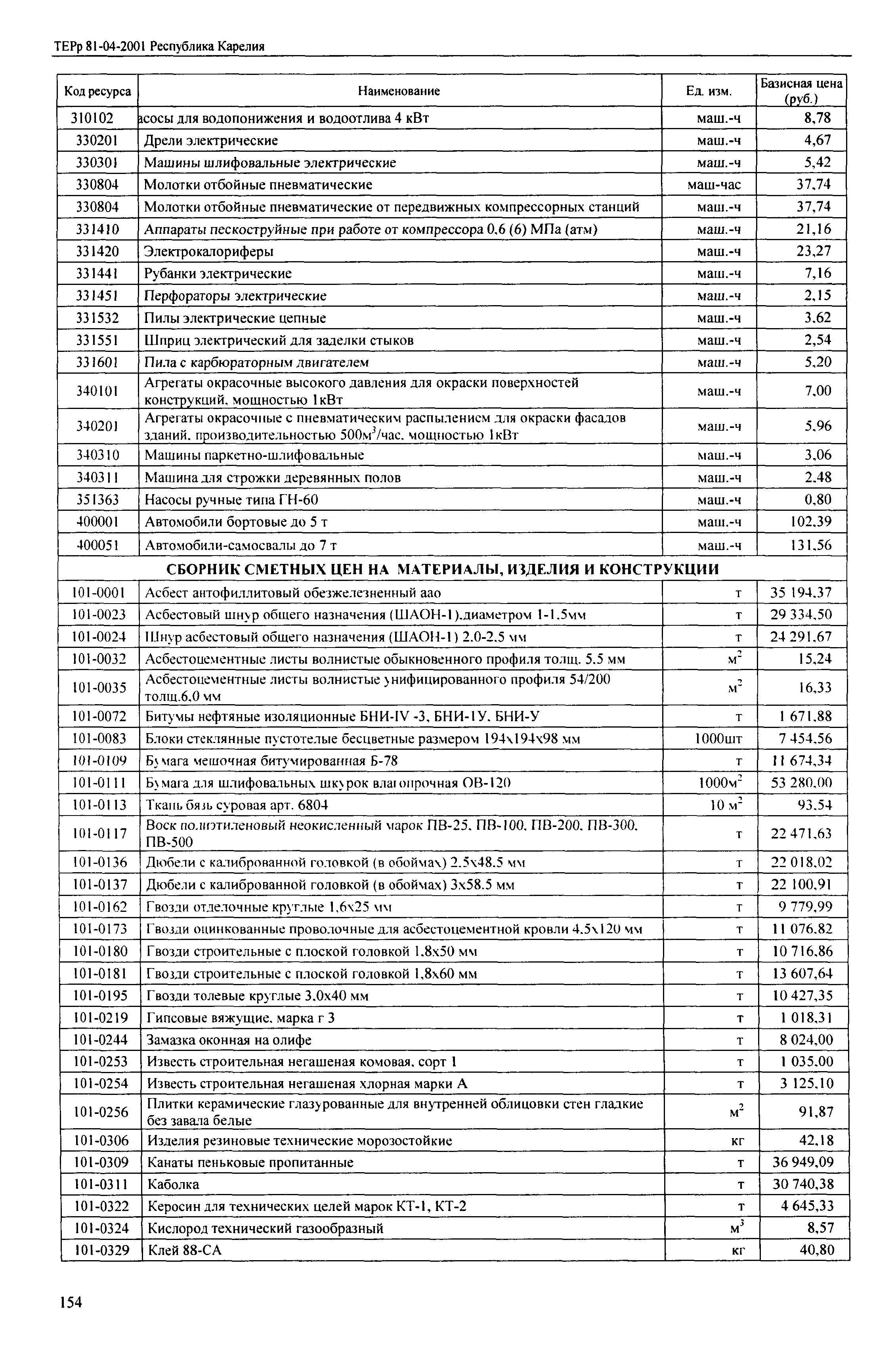 ТЕРр Республика Карелия 2001-68