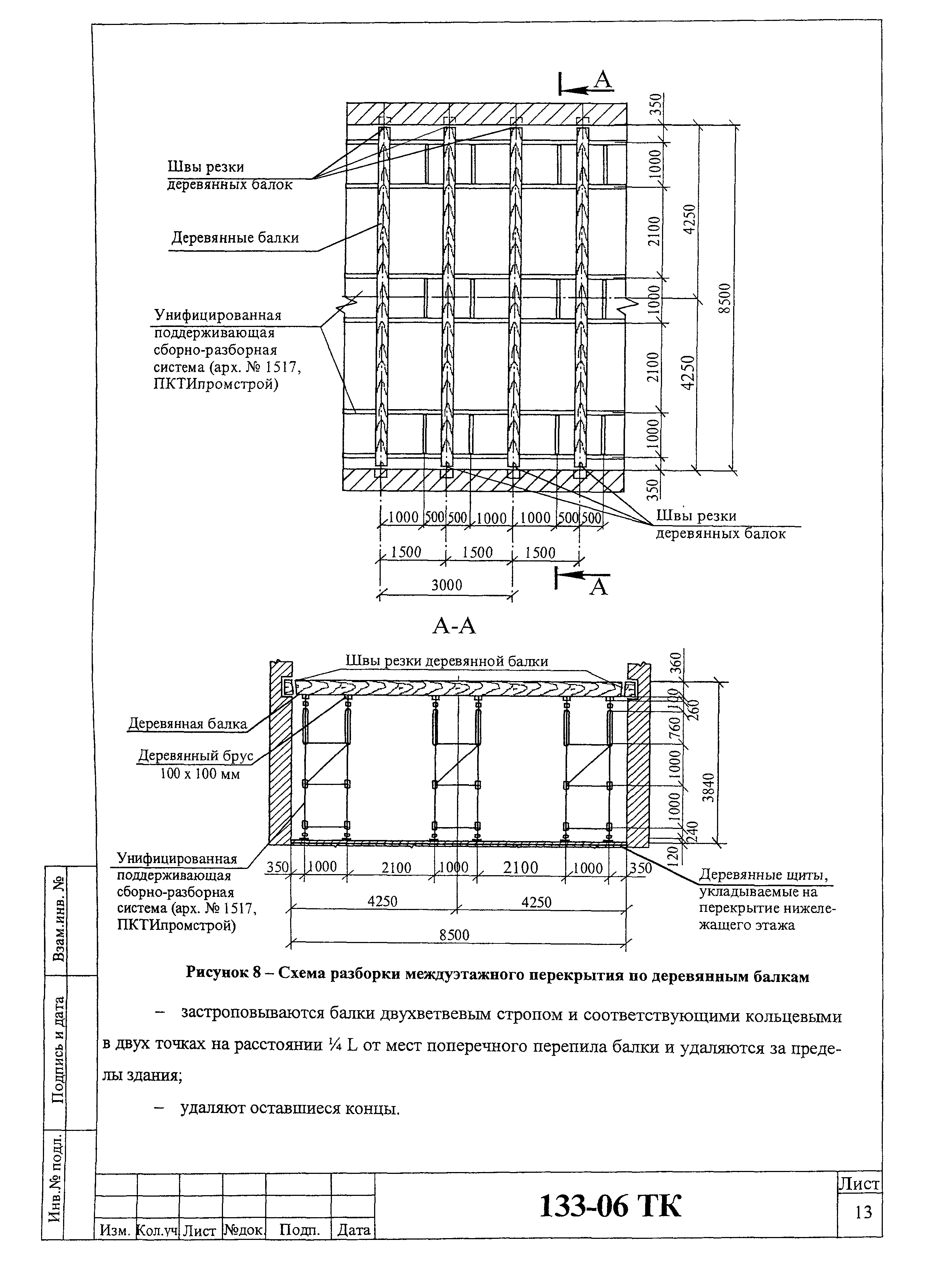 Технологическая карта 133-06 ТК