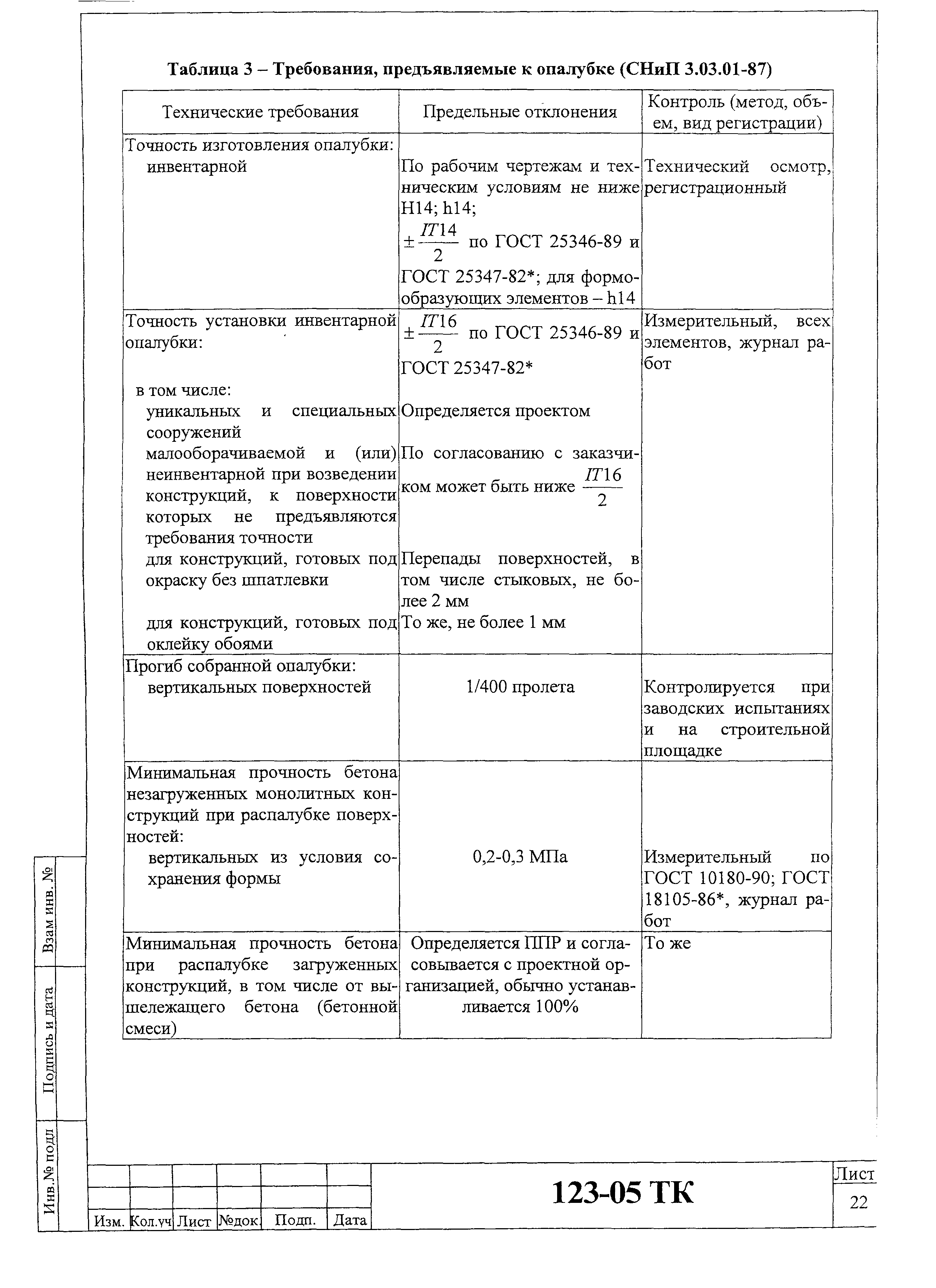 Технологическая карта 123-05 ТК