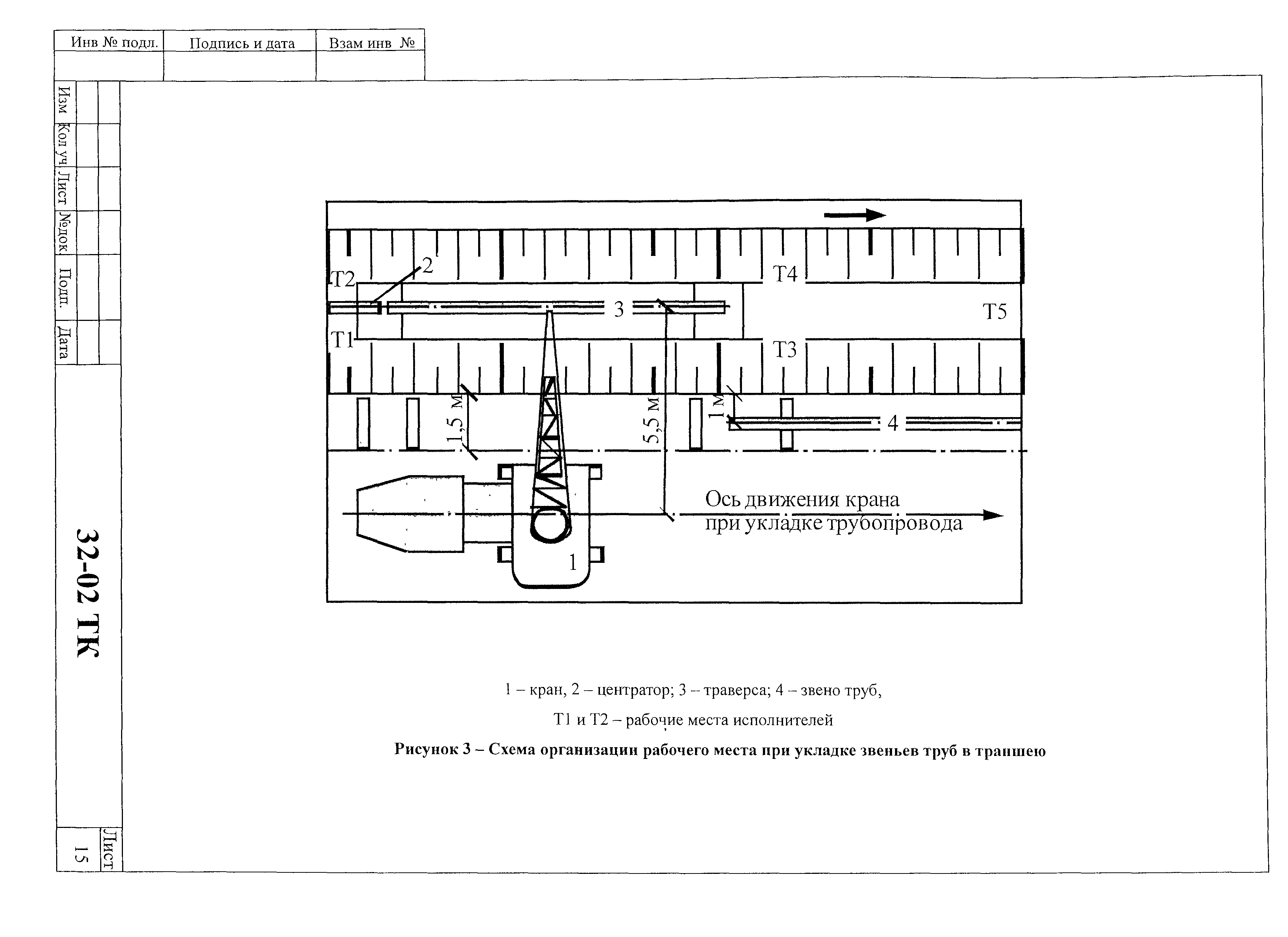 Технологическая карта 32-02 ТК