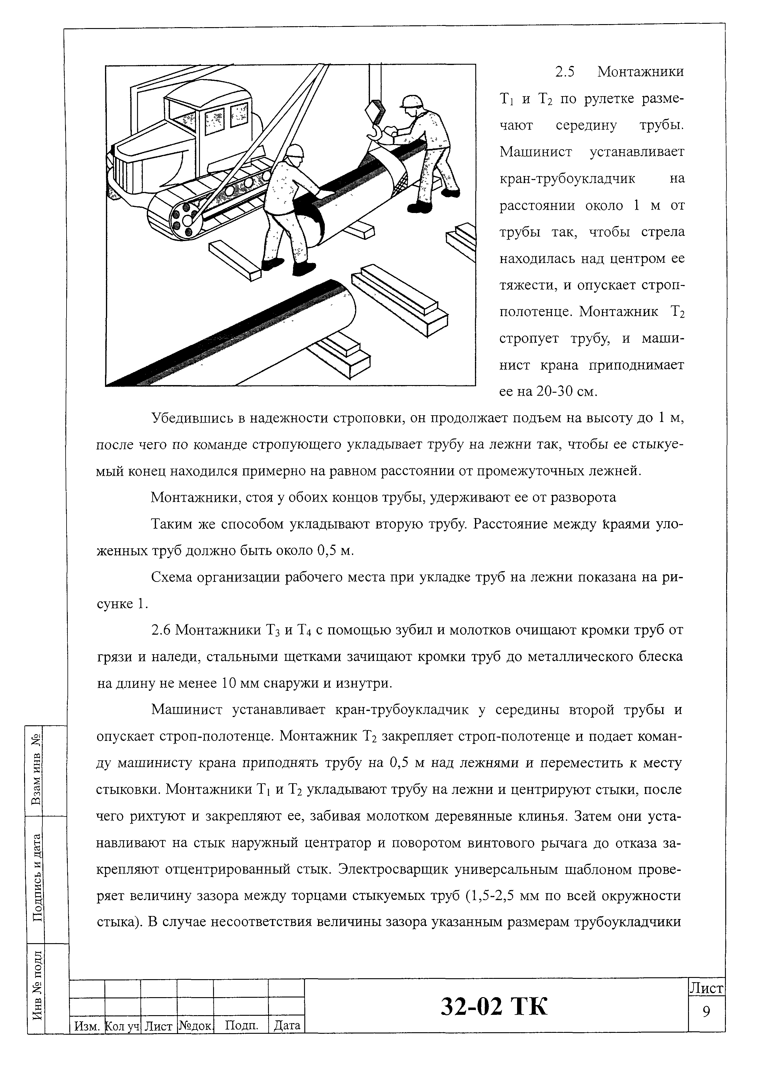 Технологическая карта 32-02 ТК