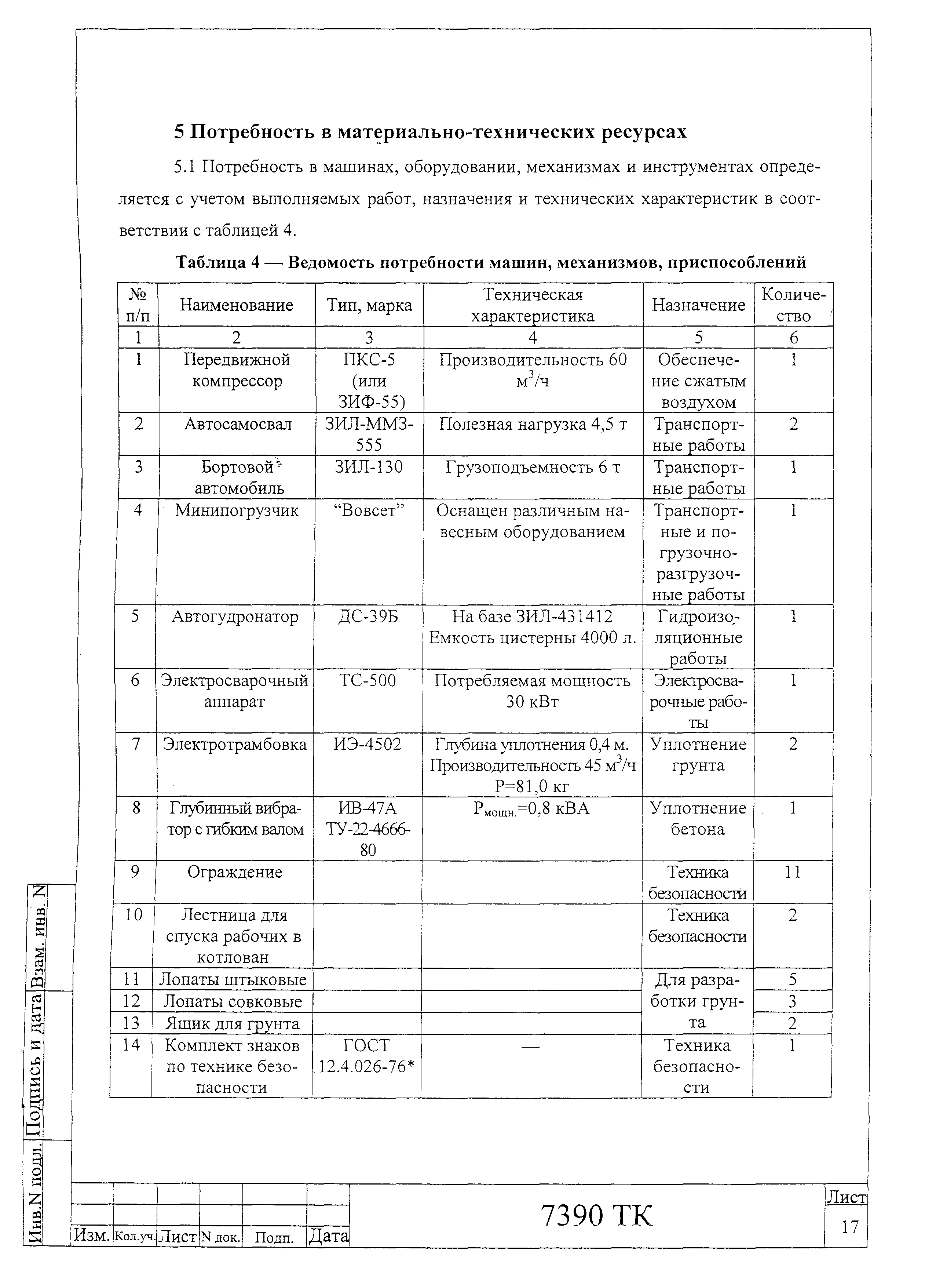 Технологическая карта 7390 ТК