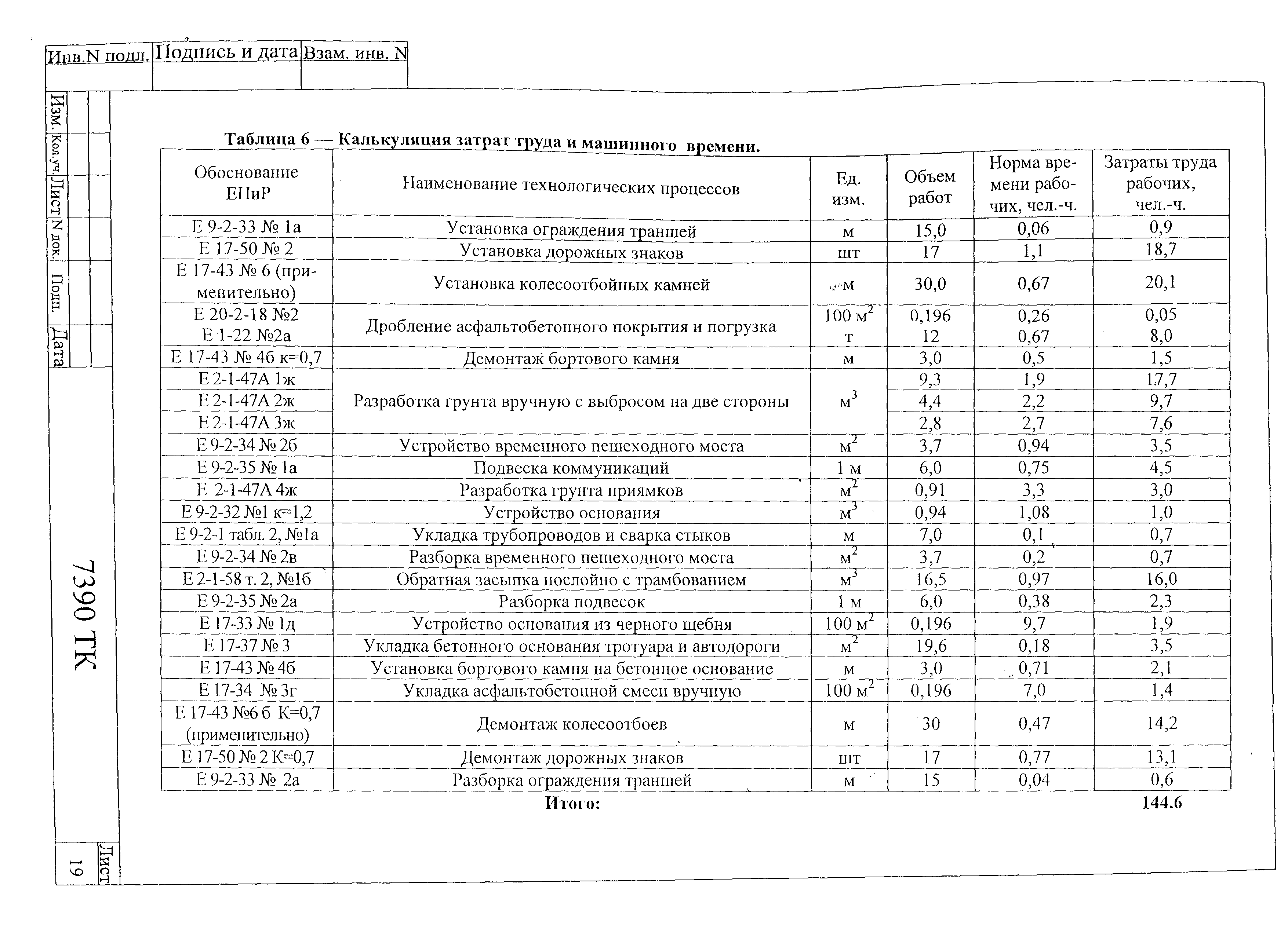 Технологическая карта 7390 ТК