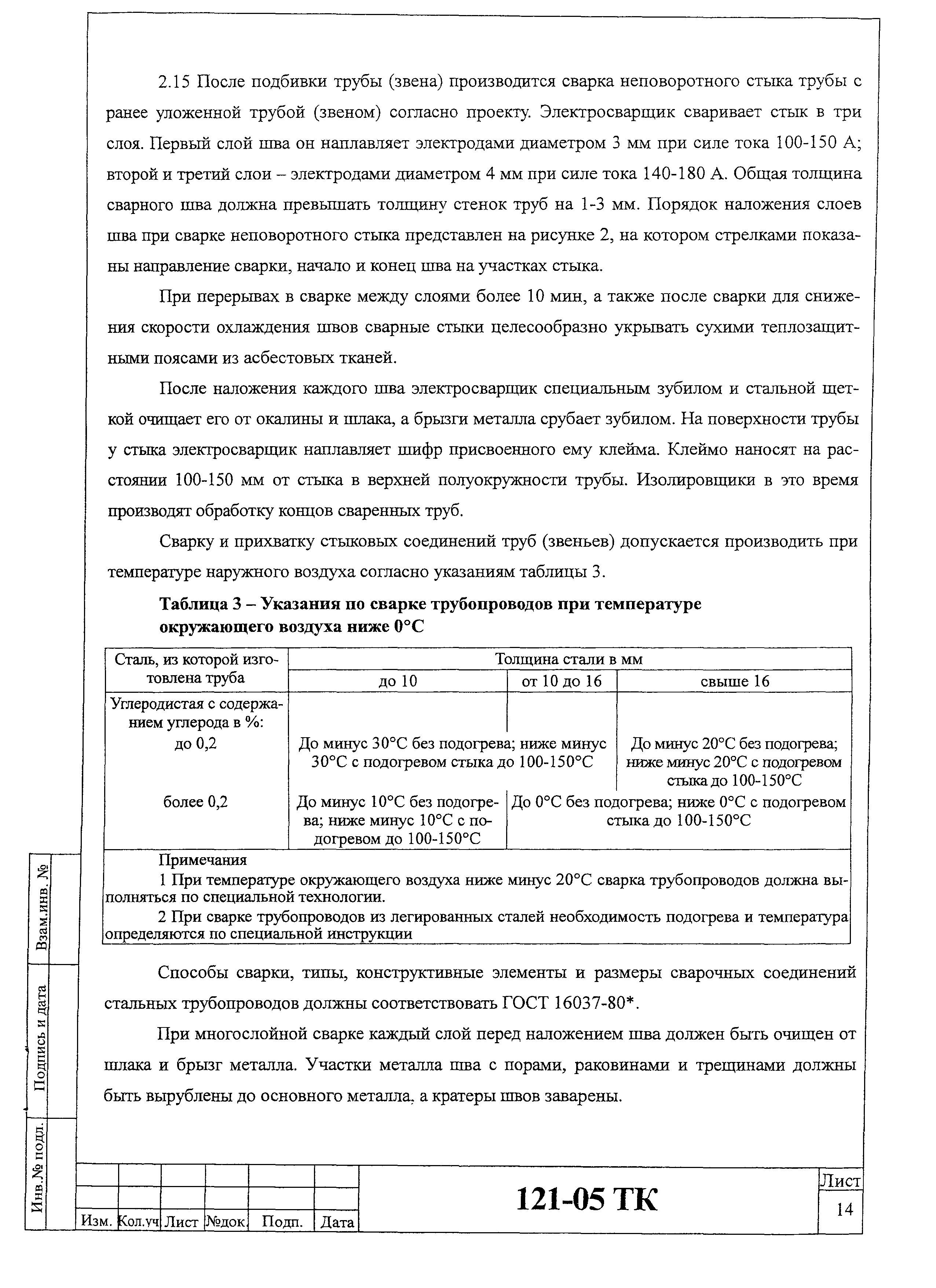 Технологическая карта 121-05 ТК