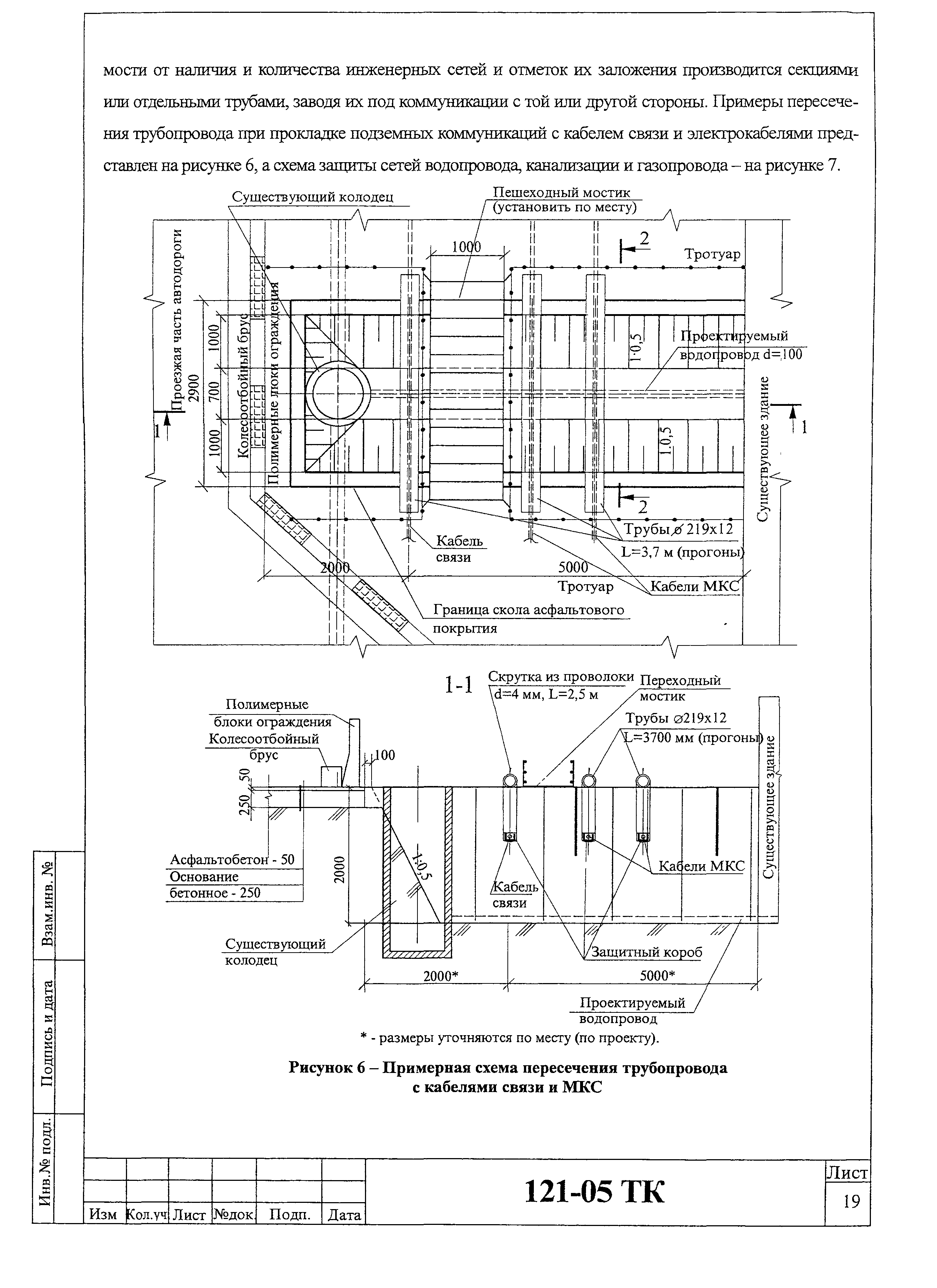 Технологическая карта 121-05 ТК