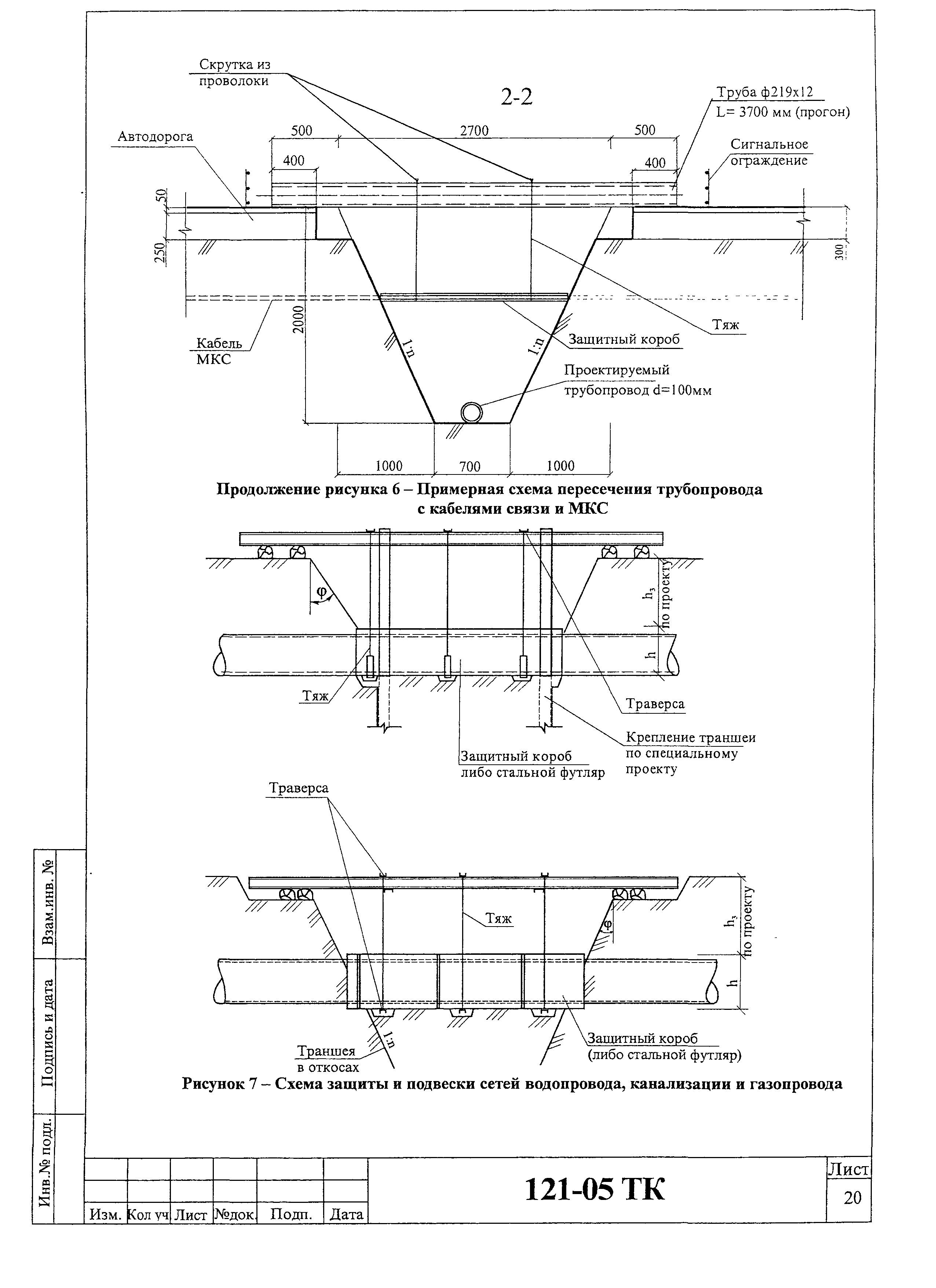 Технологическая карта 121-05 ТК