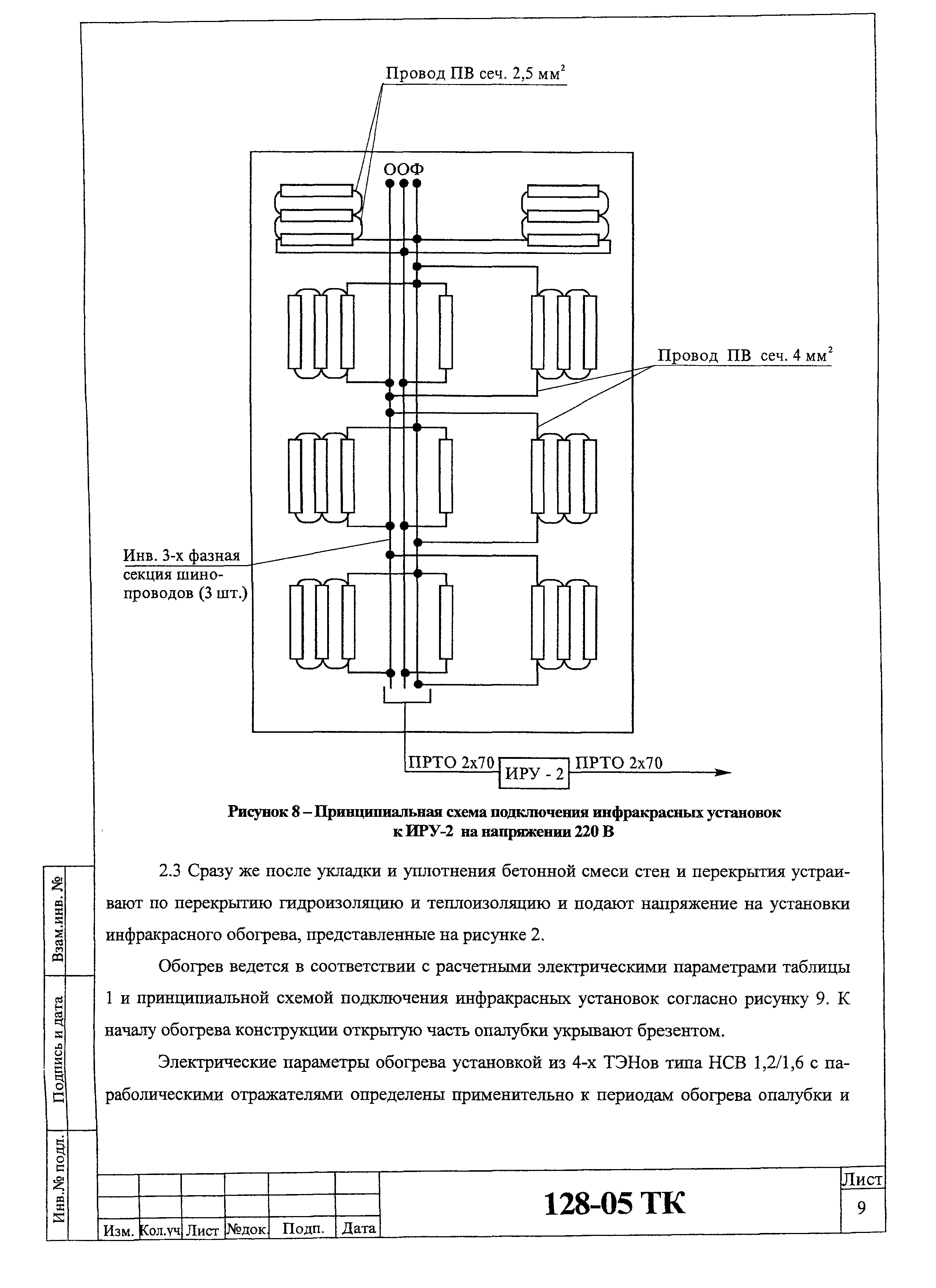 Технологическая карта 128-05 ТК