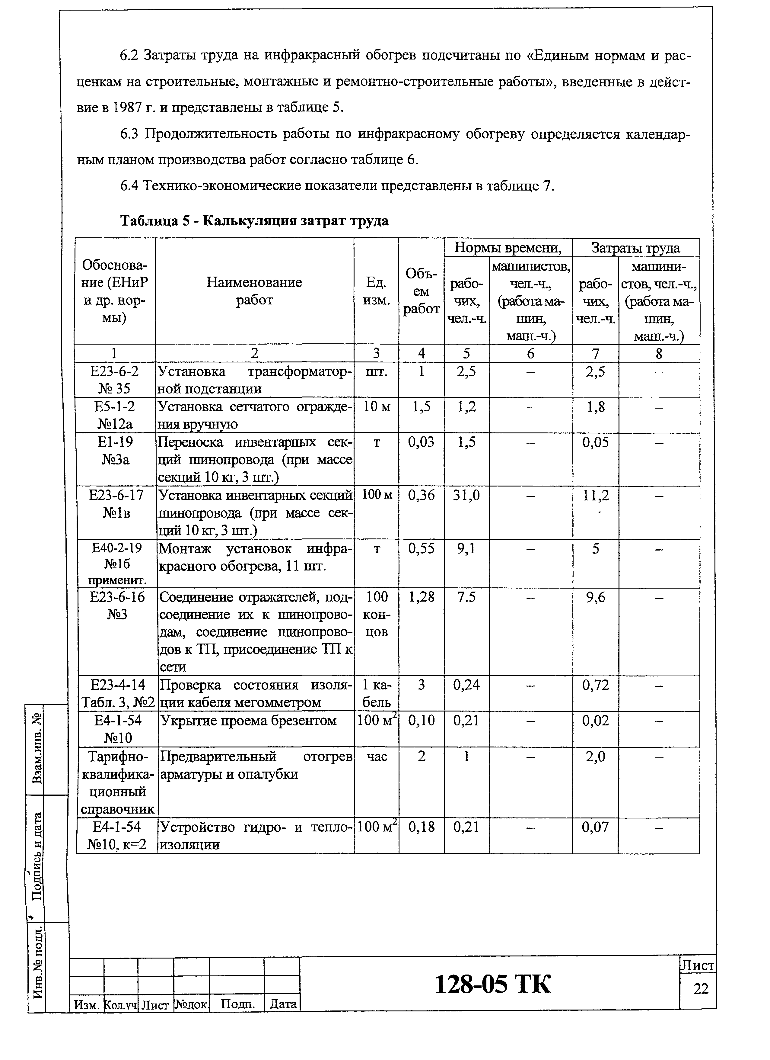 Технологическая карта 128-05 ТК